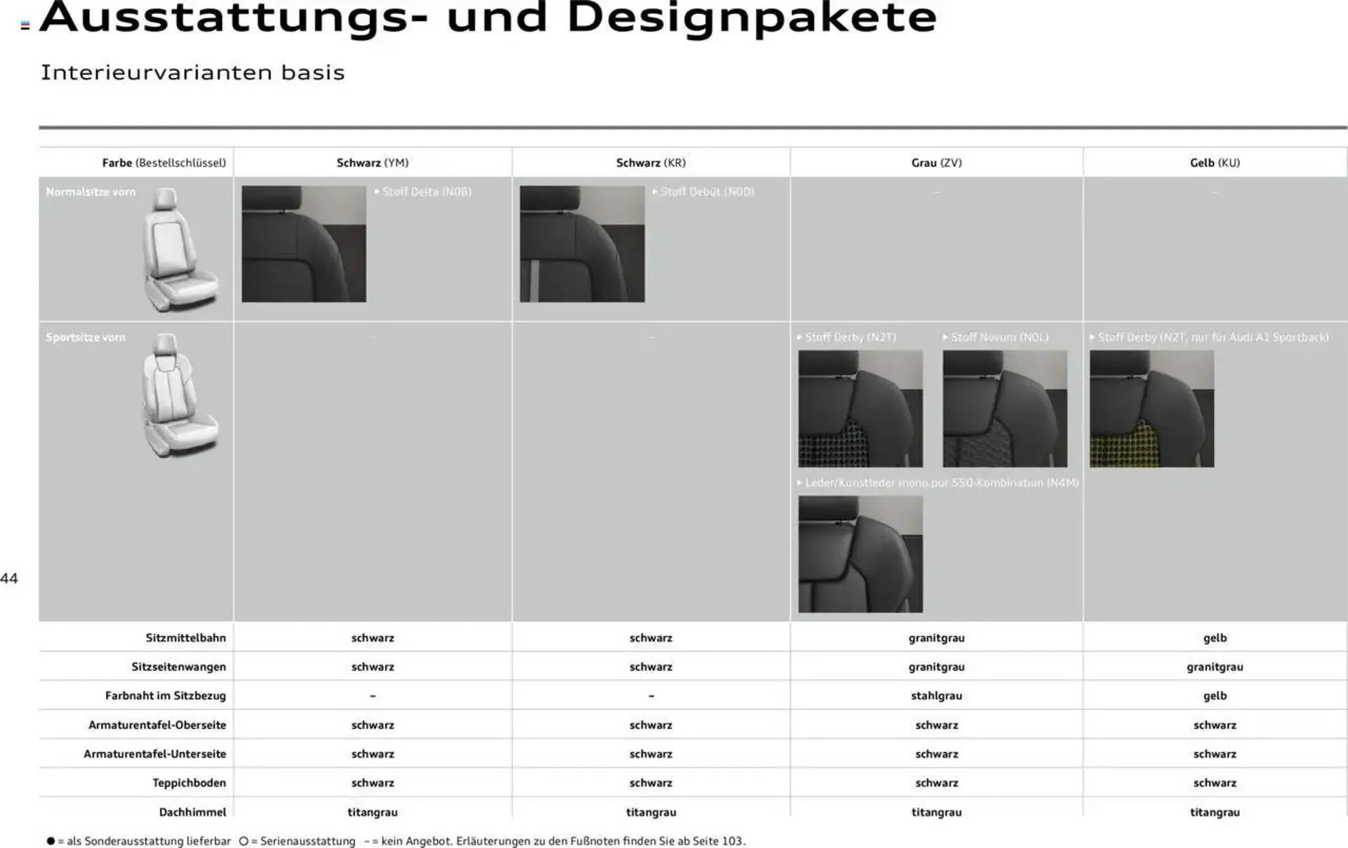 Audi Prospekt von 29. Januar bis 9. Januar 2026 - Prospekt seite 149