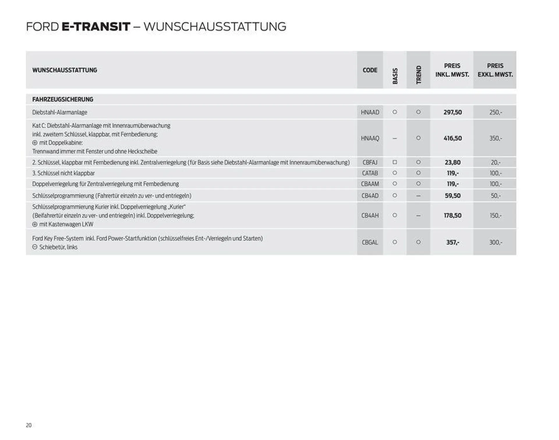 FORD TRANSIT von 7. September bis 7. September 2024 - Prospekt seite 20