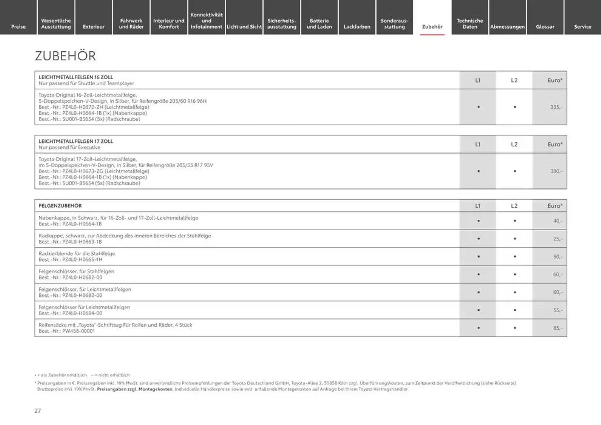 Toyota flugblatt von 10. Januar bis 10. Januar 2026 - Prospekt seite 27