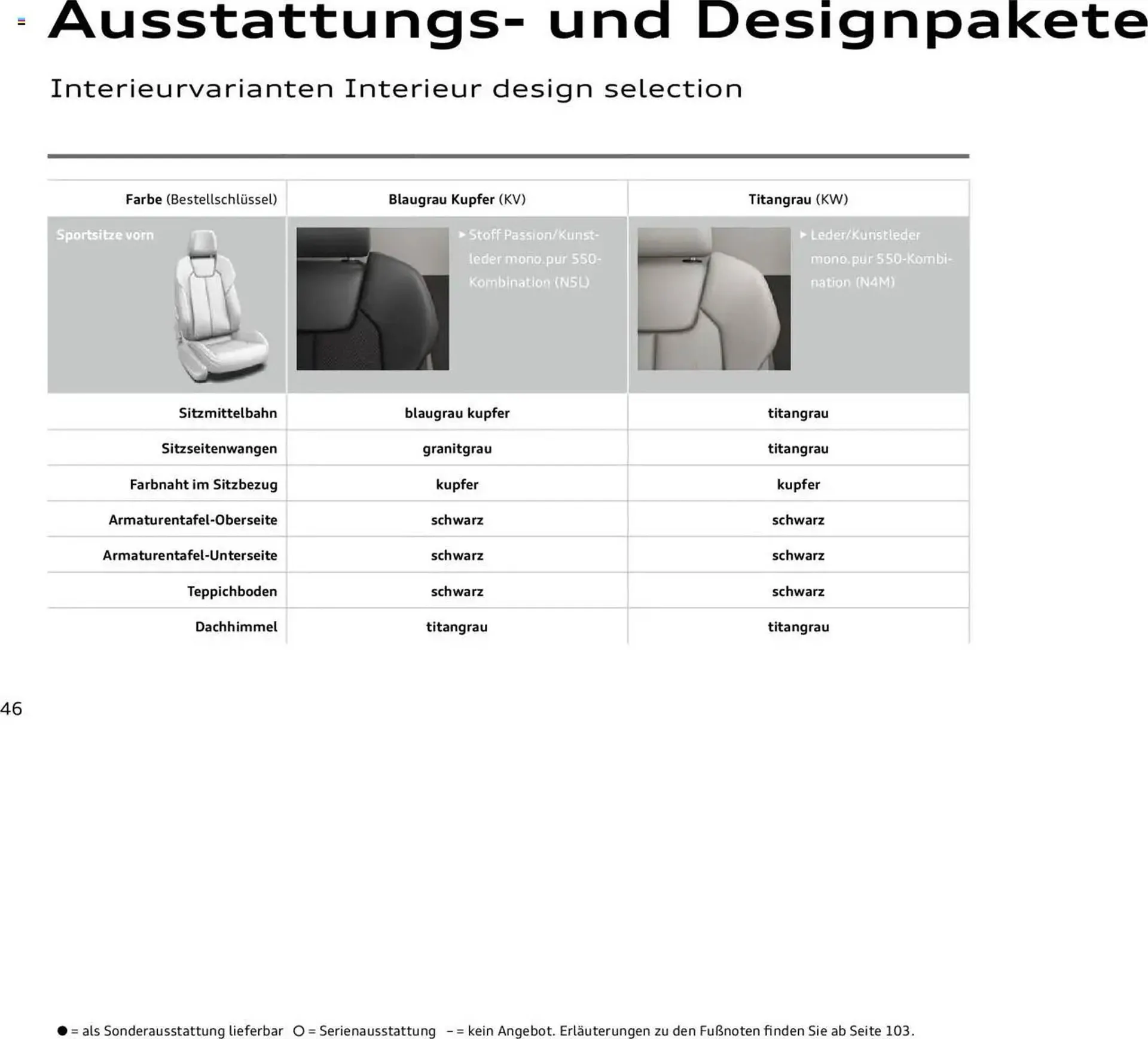 Audi Prospekt von 29. Januar bis 9. Januar 2026 - Prospekt seite 151