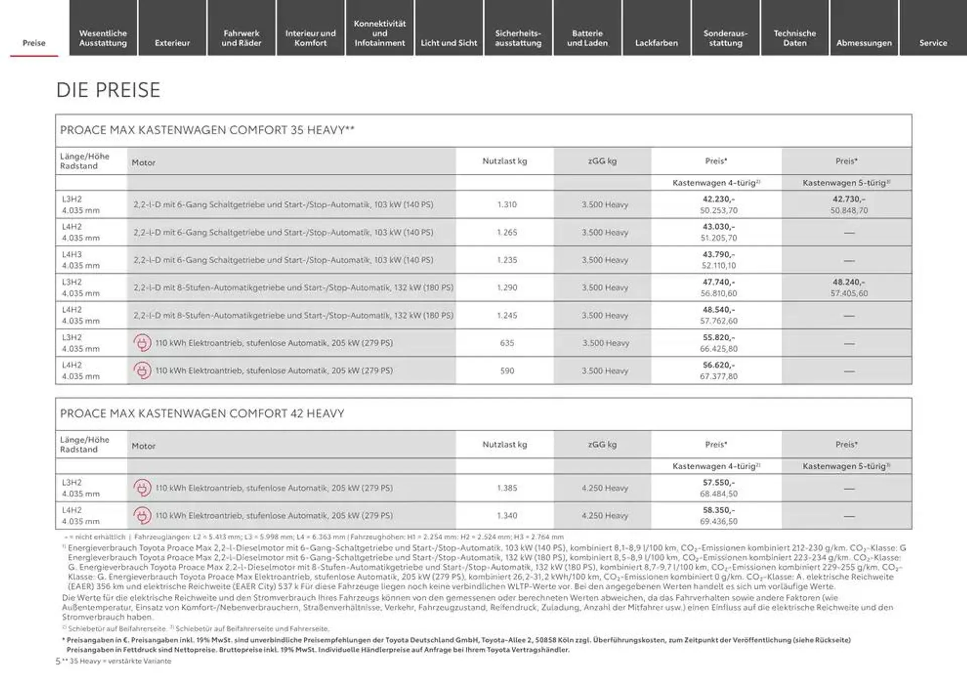 Toyota Der neue Proace Max/Proace Max Electric von 1. Januar bis 1. Januar 2026 - Prospekt seite 5