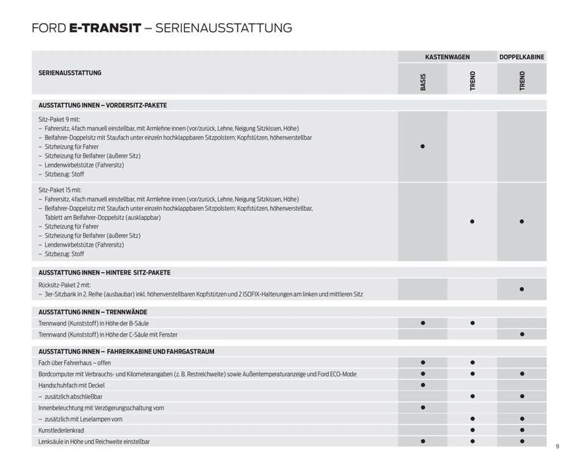 FORD TRANSIT von 7. September bis 7. September 2024 - Prospekt seite 9