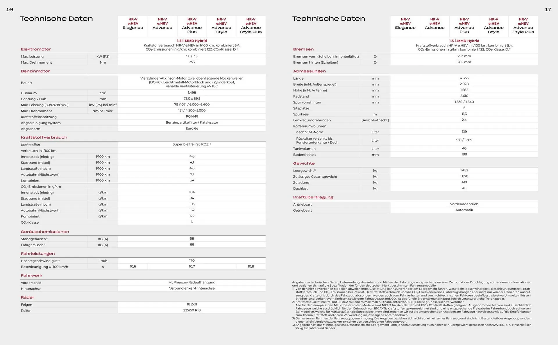 Honda Prospekt von 27. Februar bis 28. März 2025 - Prospekt seite 9