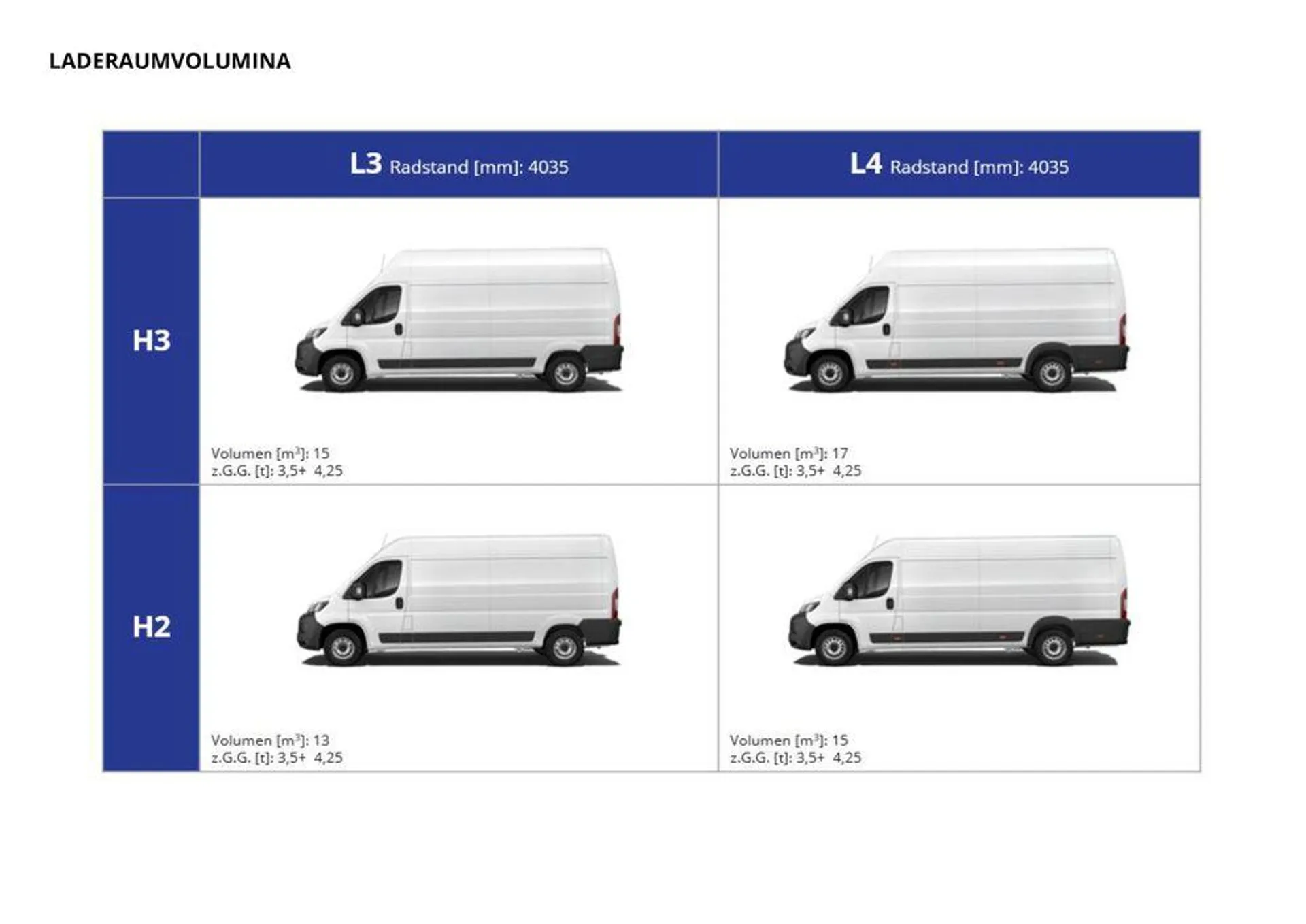 Opel Neuer Movano Electric von 17. September bis 17. September 2025 - Prospekt seite 20