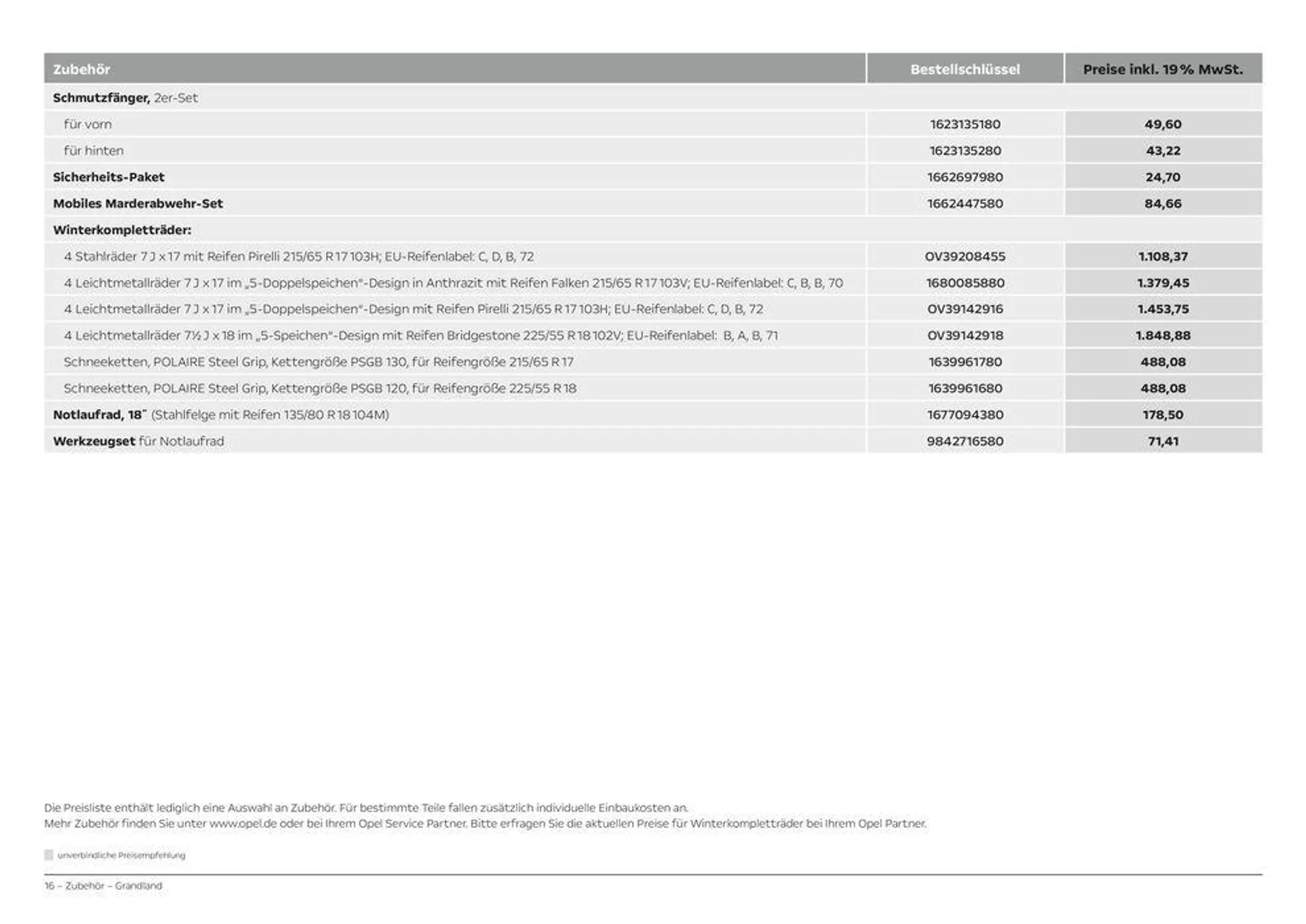 Opel Grandland von 11. April bis 11. April 2025 - Prospekt seite 16