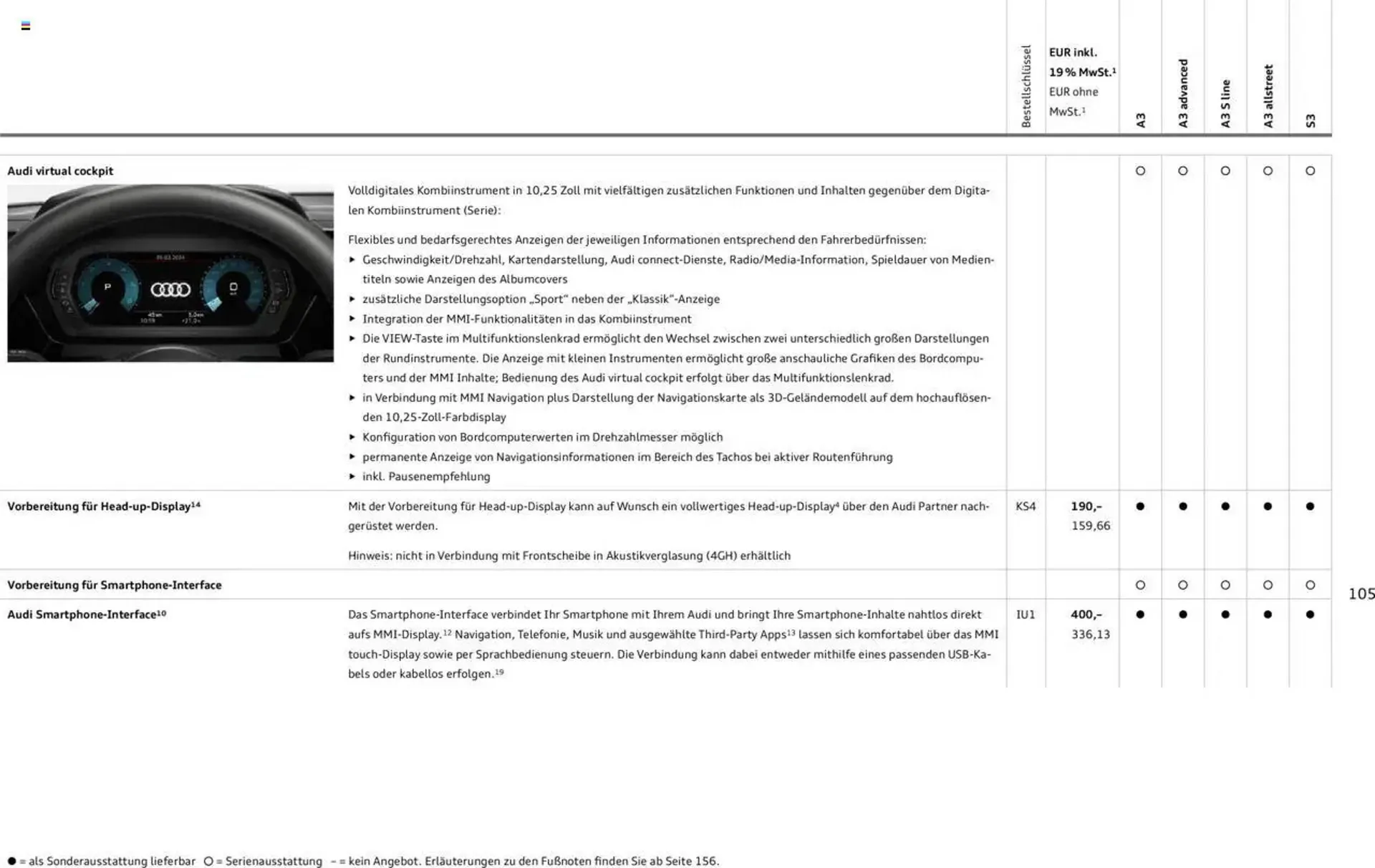Audi Prospekt von 29. Januar bis 9. Januar 2026 - Prospekt seite 104