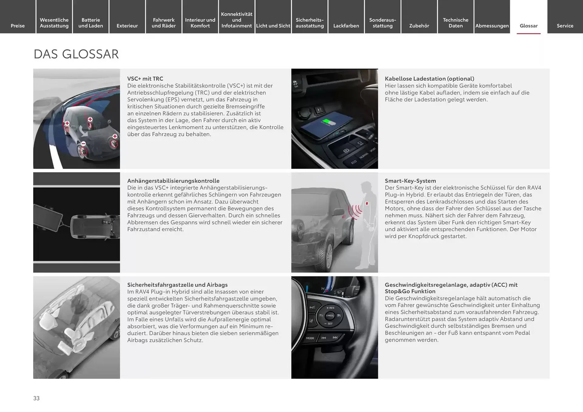 Toyota Prospekt von 1. Januar bis 1. Januar 2026 - Prospekt seite 33