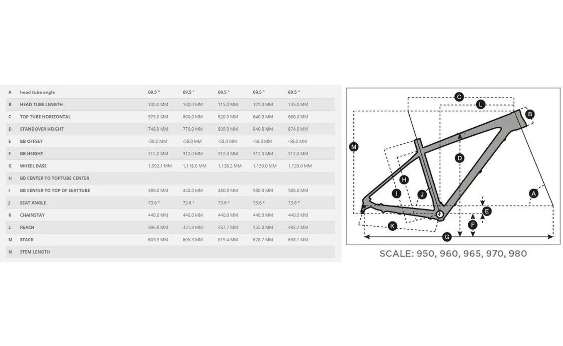 Scott Scale 940 - 2022 - 29 Zoll - Diamant