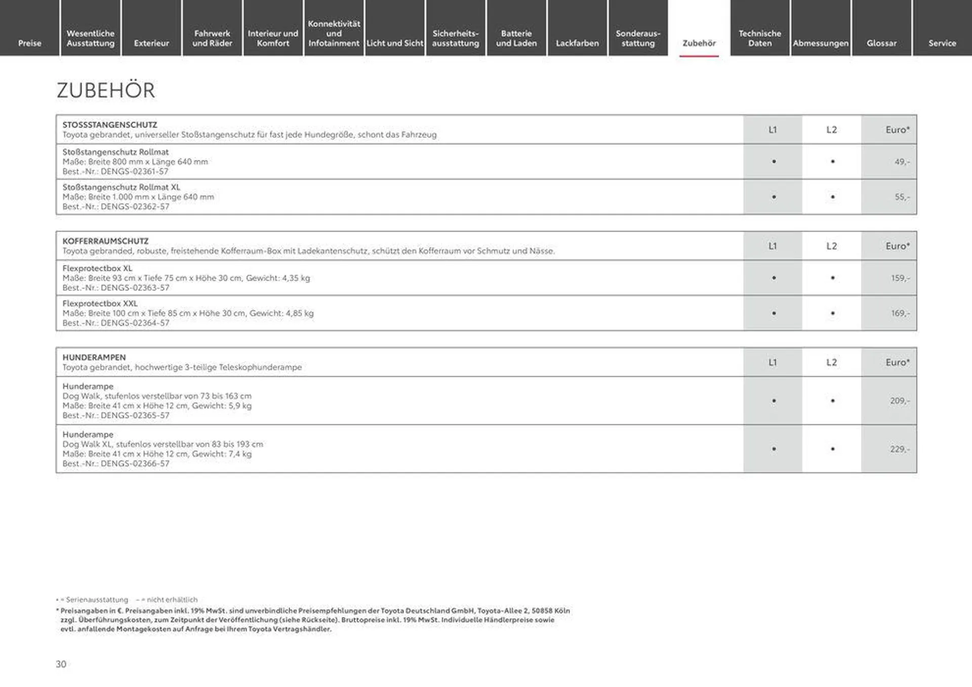 Rabatte und Aktionen von 15. Juni bis 15. Juni 2025 - Prospekt seite 30