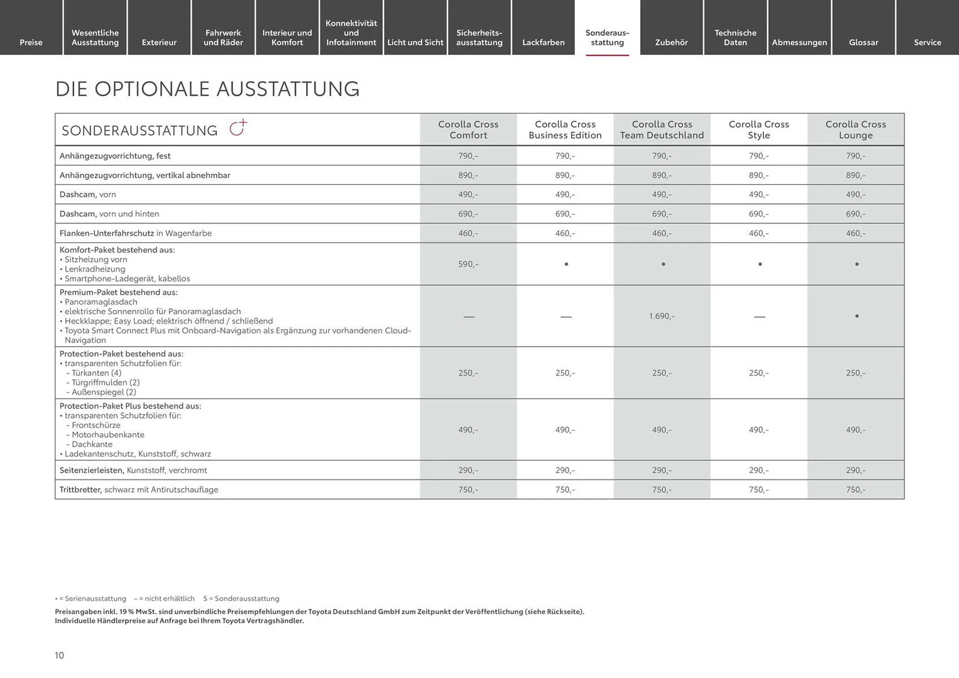 Toyota Prospekt von 29. Dezember bis 29. Dezember 2024 - Prospekt seite 10