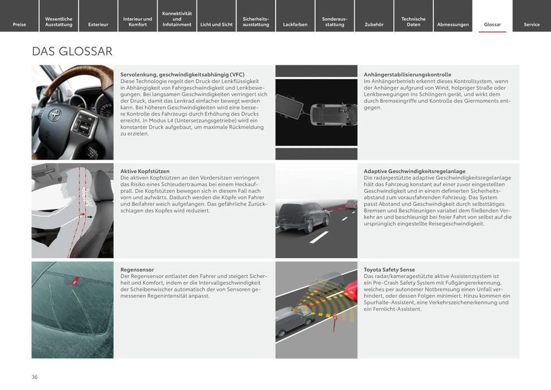 Toyota Land Cruiser von 11. Mai bis 11. Mai 2025 - Prospekt seite 36