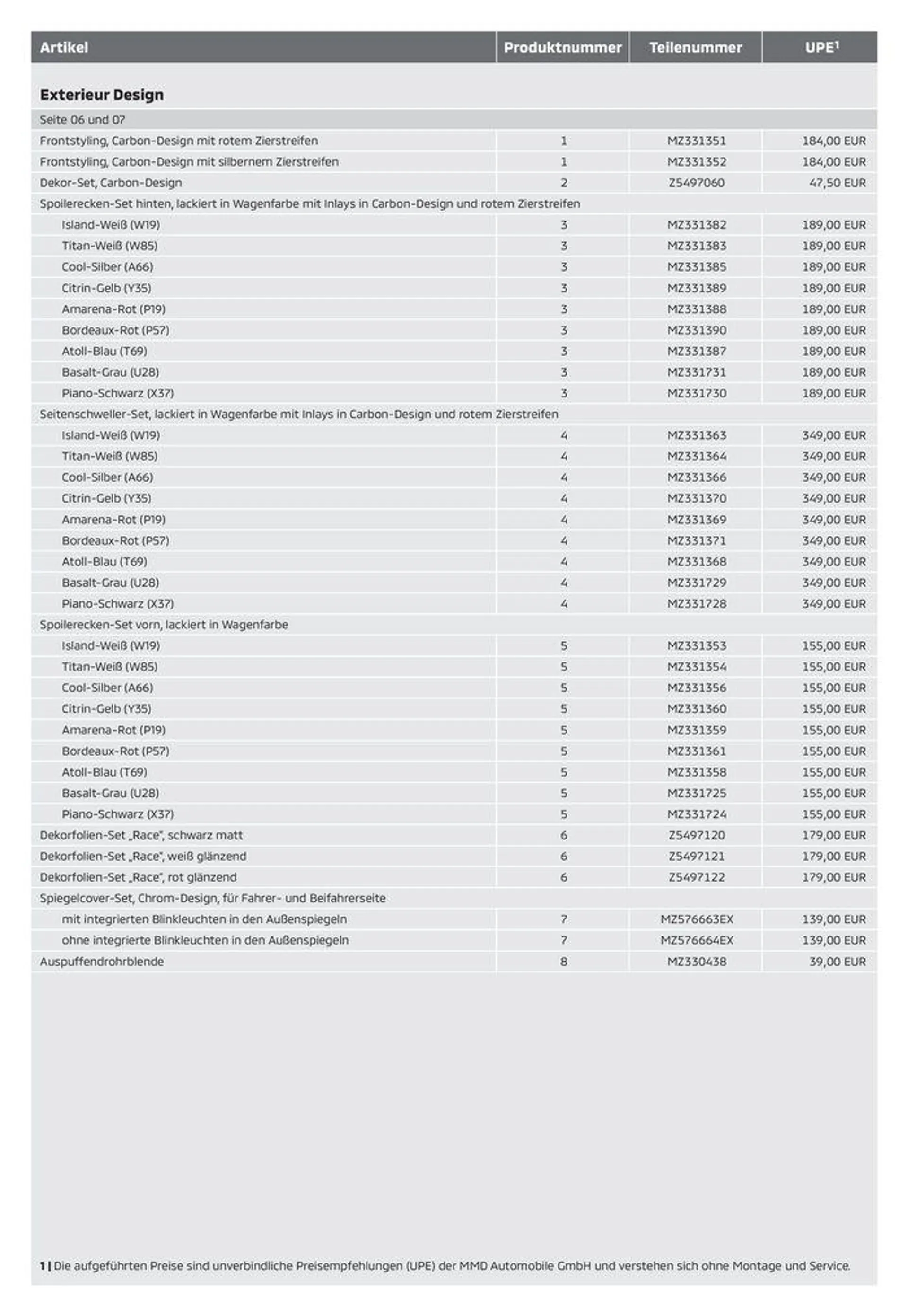 Space Star von 13. Juli bis 13. Juli 2025 - Prospekt seite 2