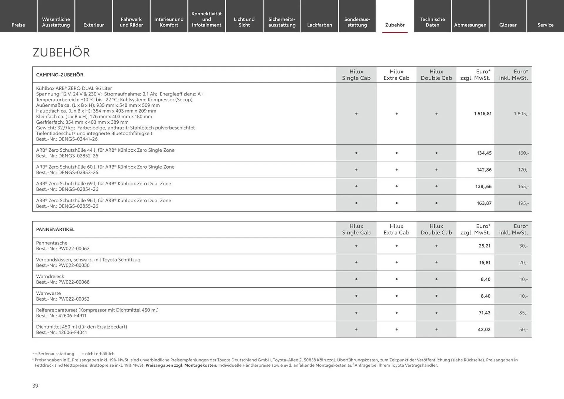 Toyota Prospekt von 10. August bis 10. August 2025 - Prospekt seite 39