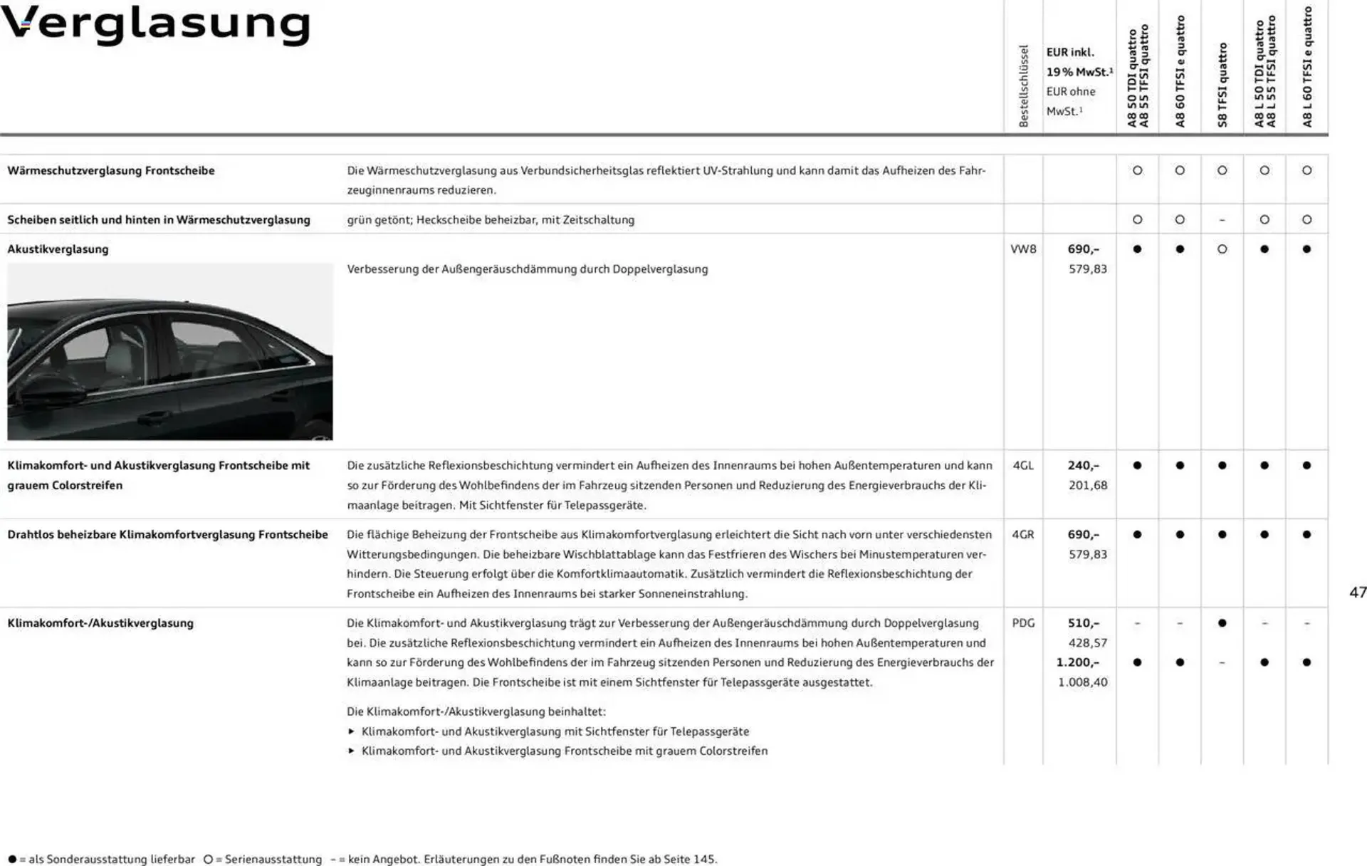 Audi Prospekt von 20. Februar bis 9. Januar 2026 - Prospekt seite 46