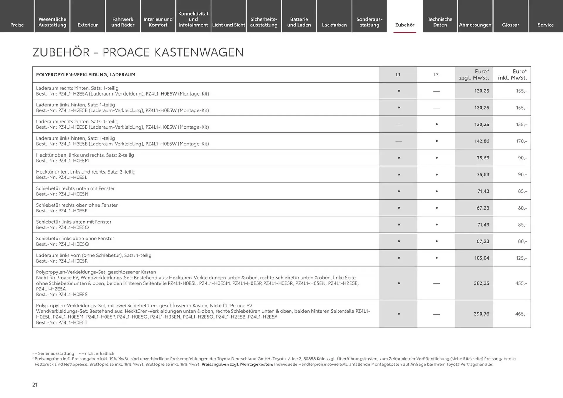 Toyota Prospekt von 13. November bis 13. November 2025 - Prospekt seite 21