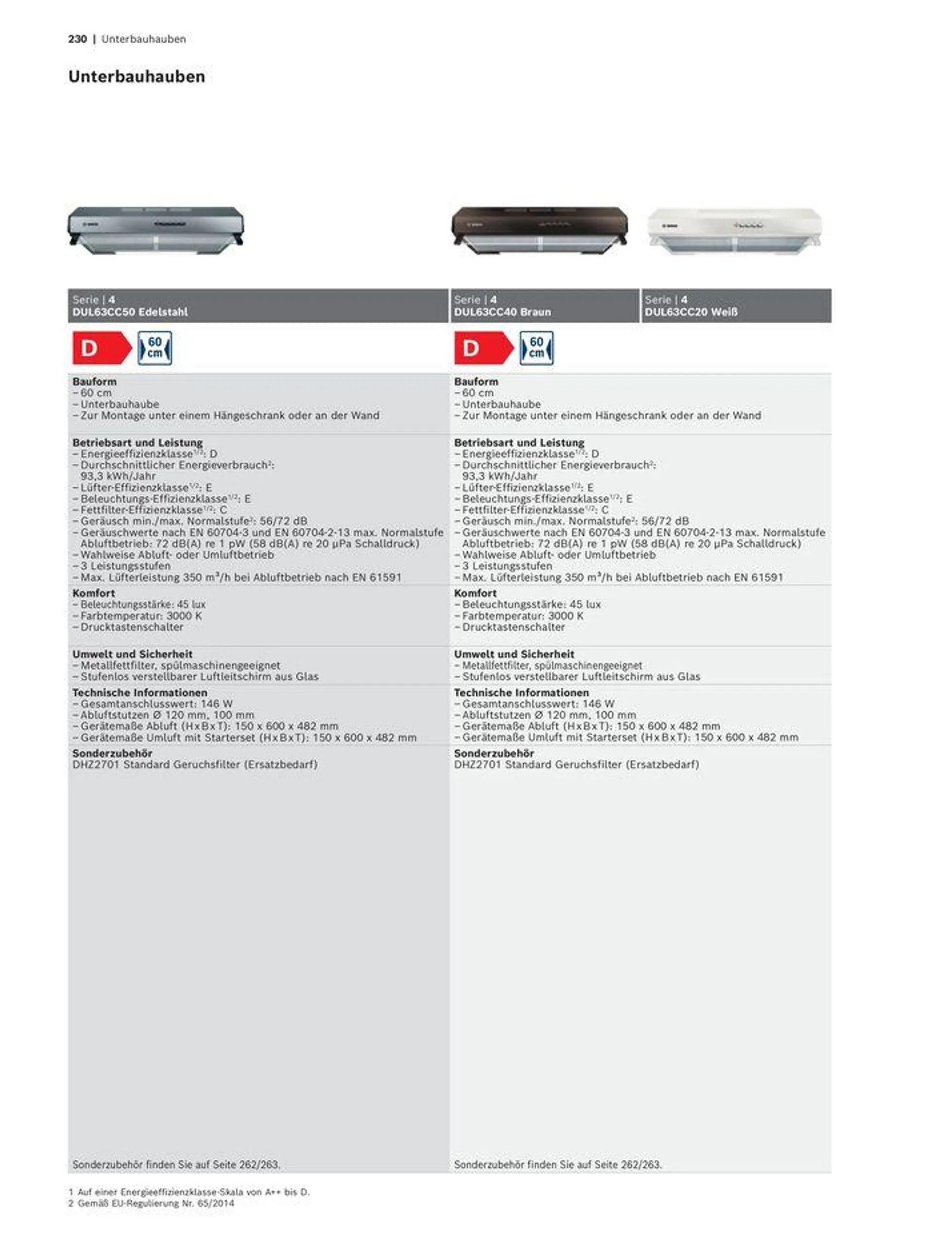 Das Hausgeräte-Programm - 230