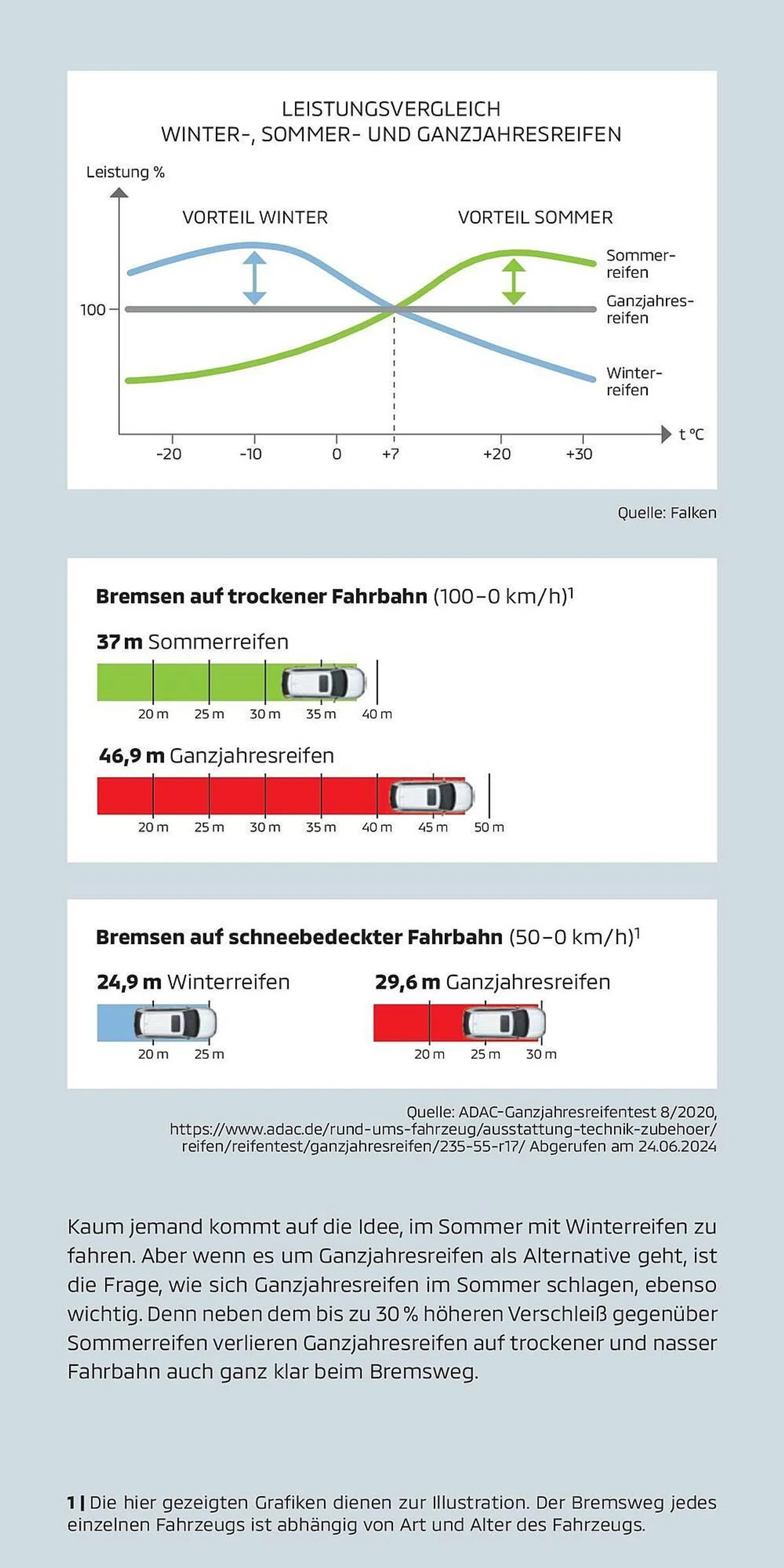 Mitsubishi Prospekt von 6. Juli bis 6. Juli 2025 - Prospekt seite 3