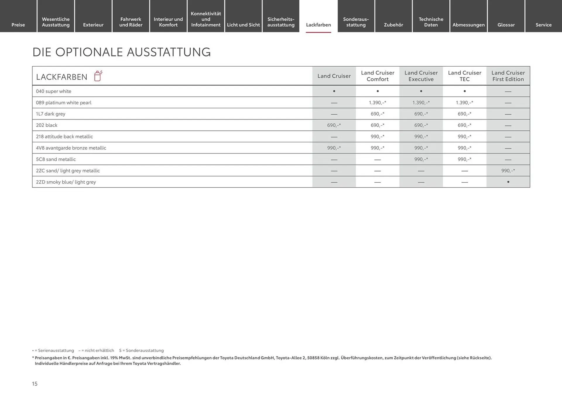 Toyota Prospekt von 12. Juni bis 12. Juni 2025 - Prospekt seite 15