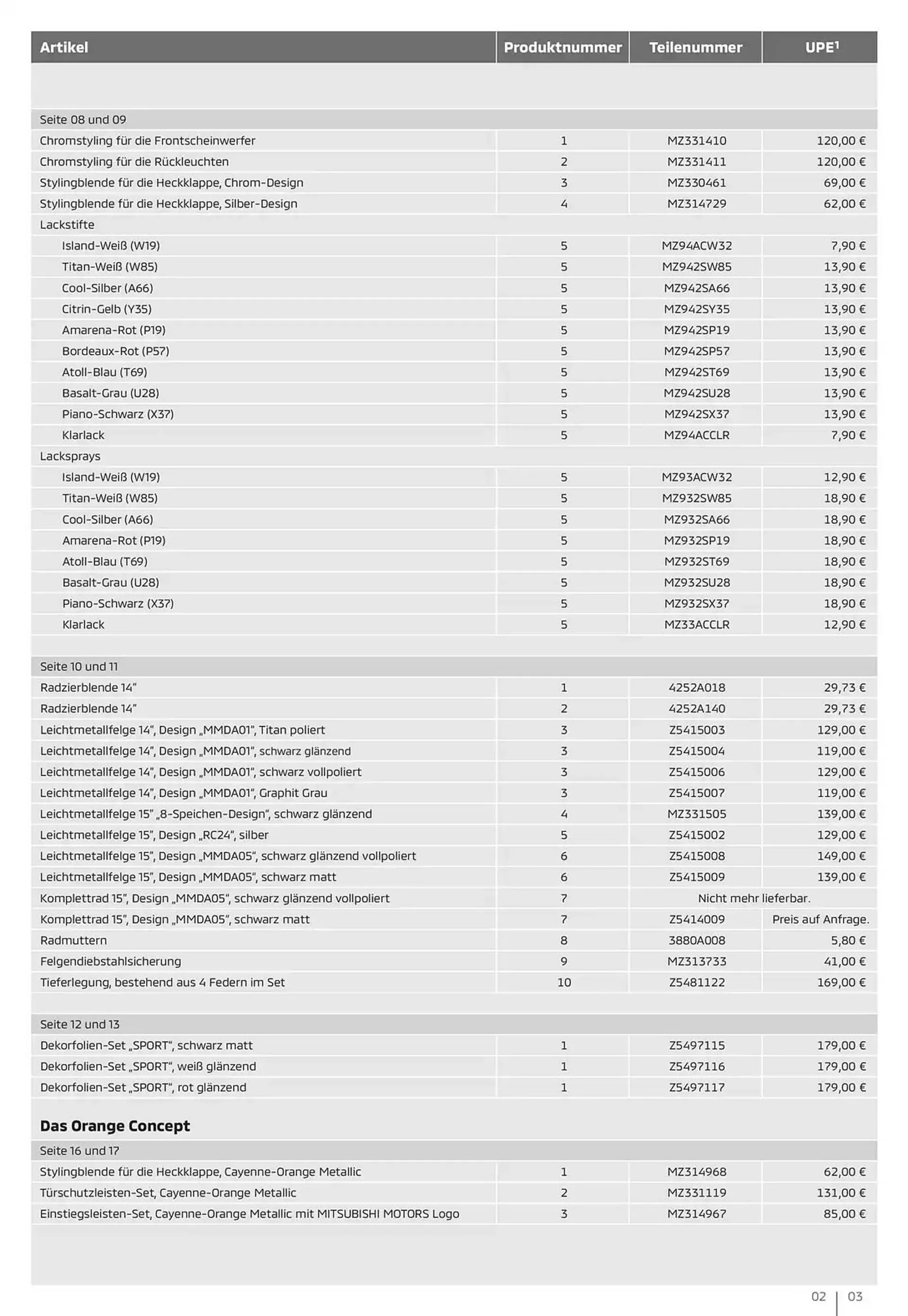 Mitsubishi Prospekt von 14. Januar bis 14. Januar 2026 - Prospekt seite 3