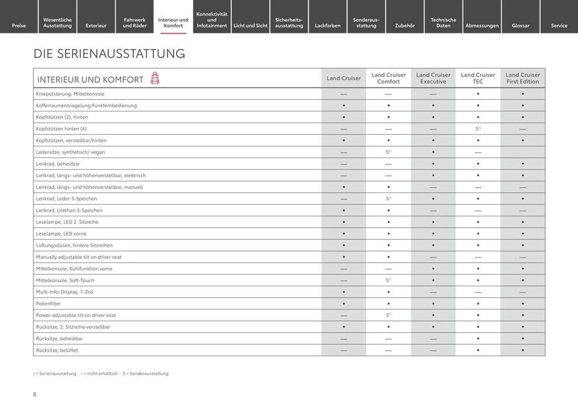 Attraktive Angebote entdecken von 12. Juni bis 12. Juni 2025 - Prospekt seite 8