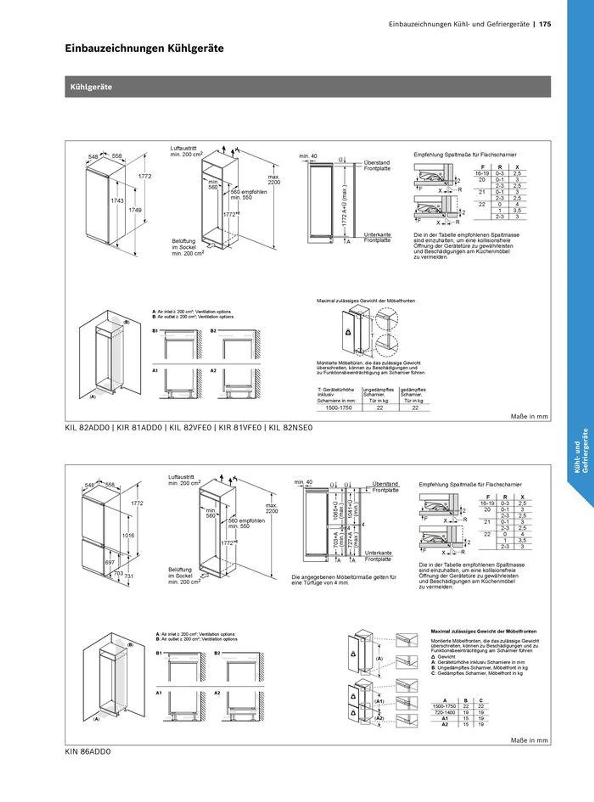 Einbaugeräte-Verkaufshandbuch - 175