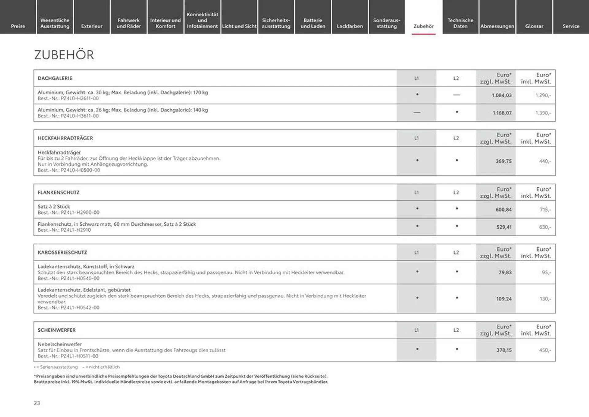 Toyota Proace/Proace Electric von 20. März bis 20. März 2025 - Prospekt seite 23