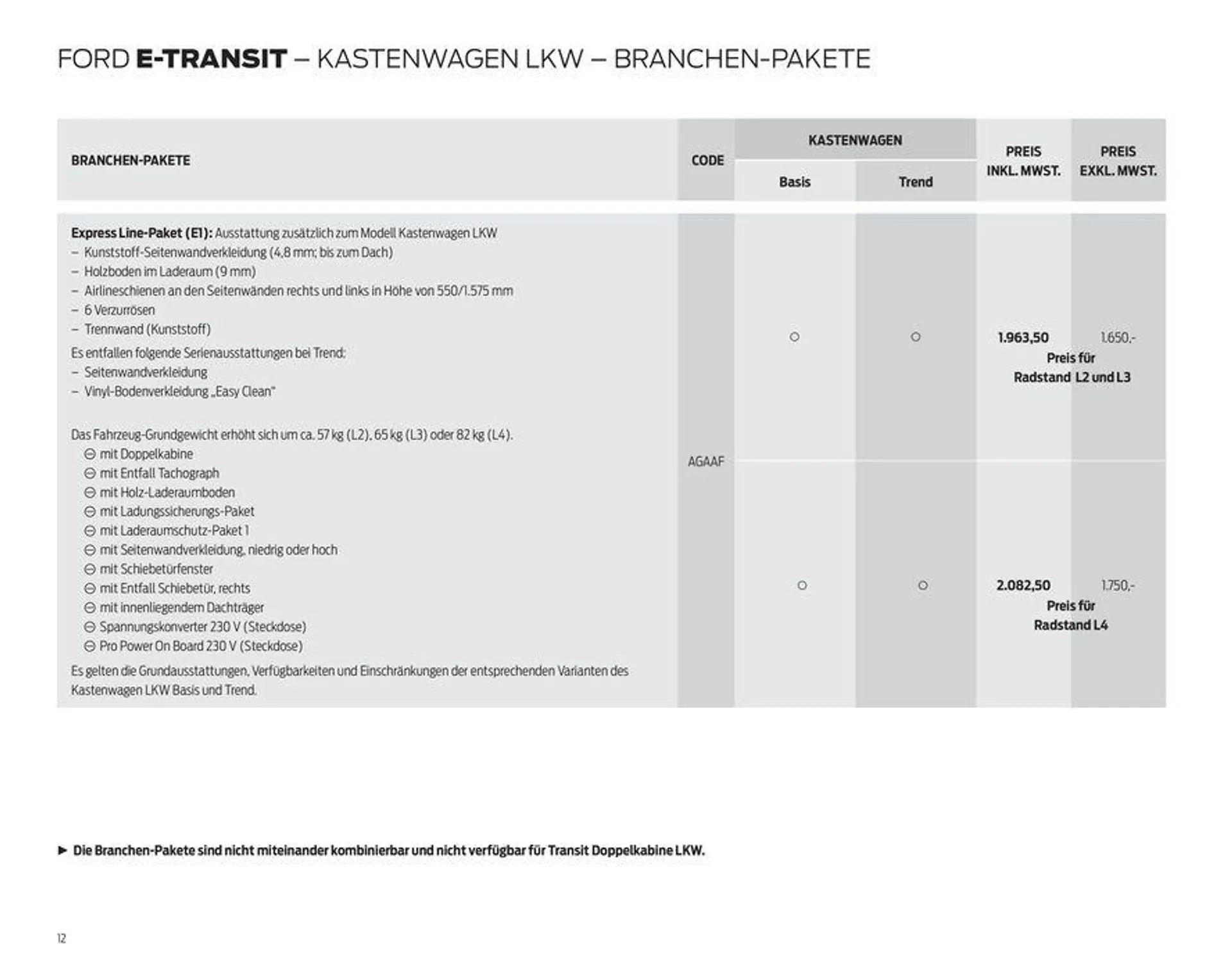 FORD TRANSIT von 7. September bis 7. September 2024 - Prospekt seite 12