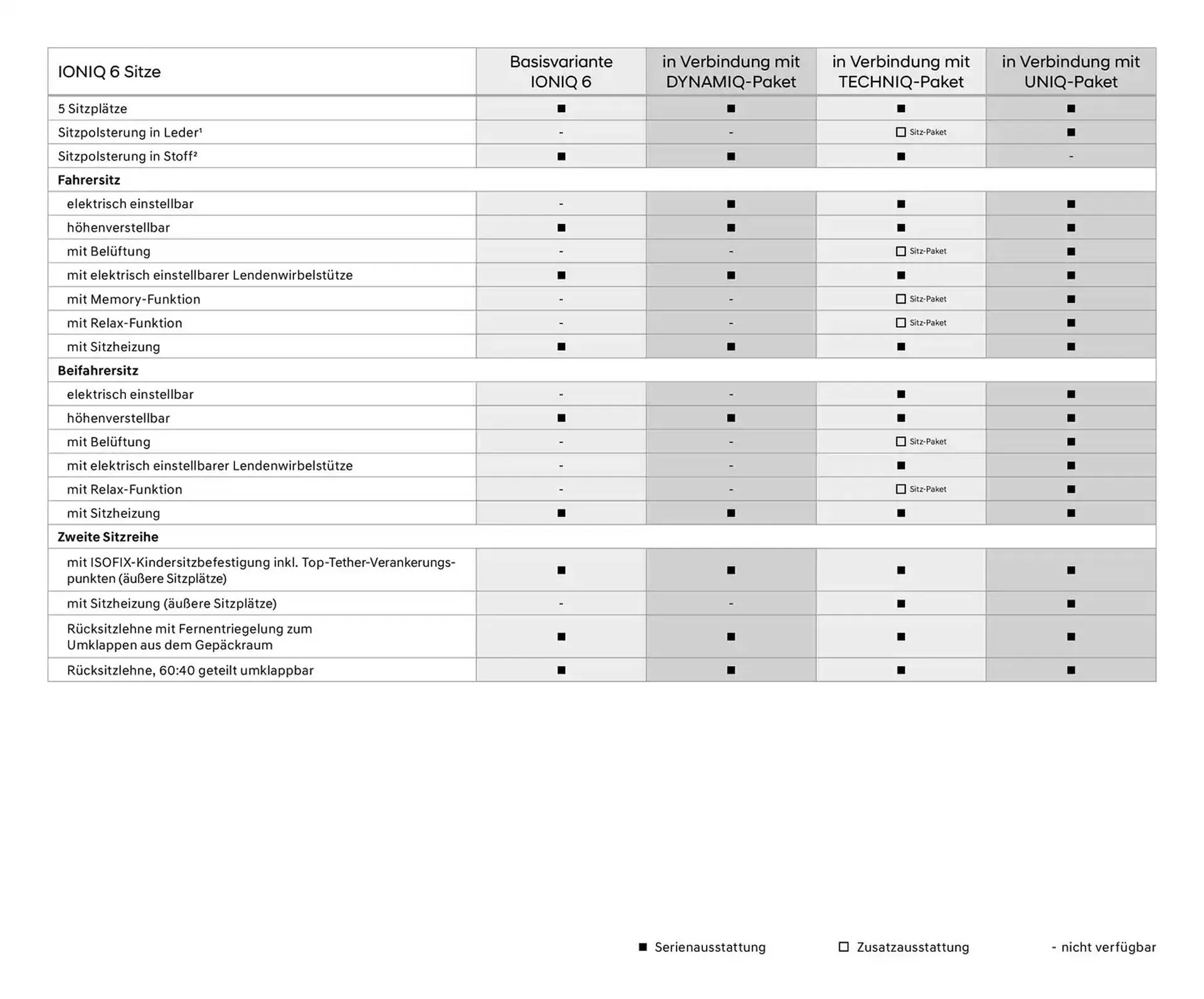 Hyundai Prospekt von 23. Oktober bis 23. Oktober 2025 - Prospekt seite 11