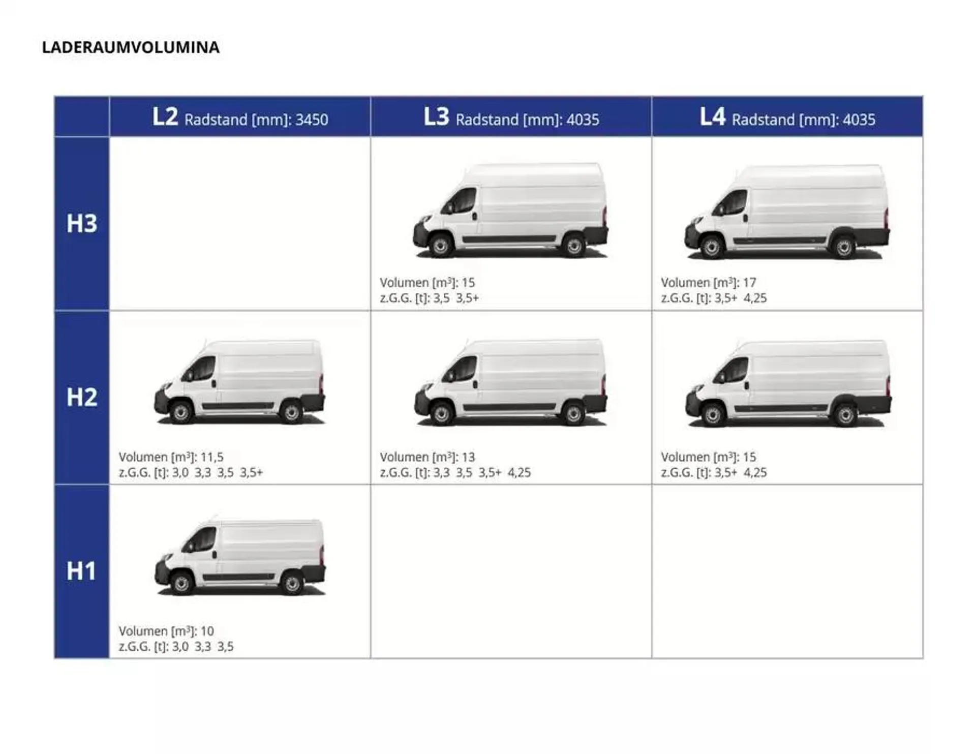 Opel Neuer Movano von 3. Januar bis 3. Januar 2026 - Prospekt seite 22