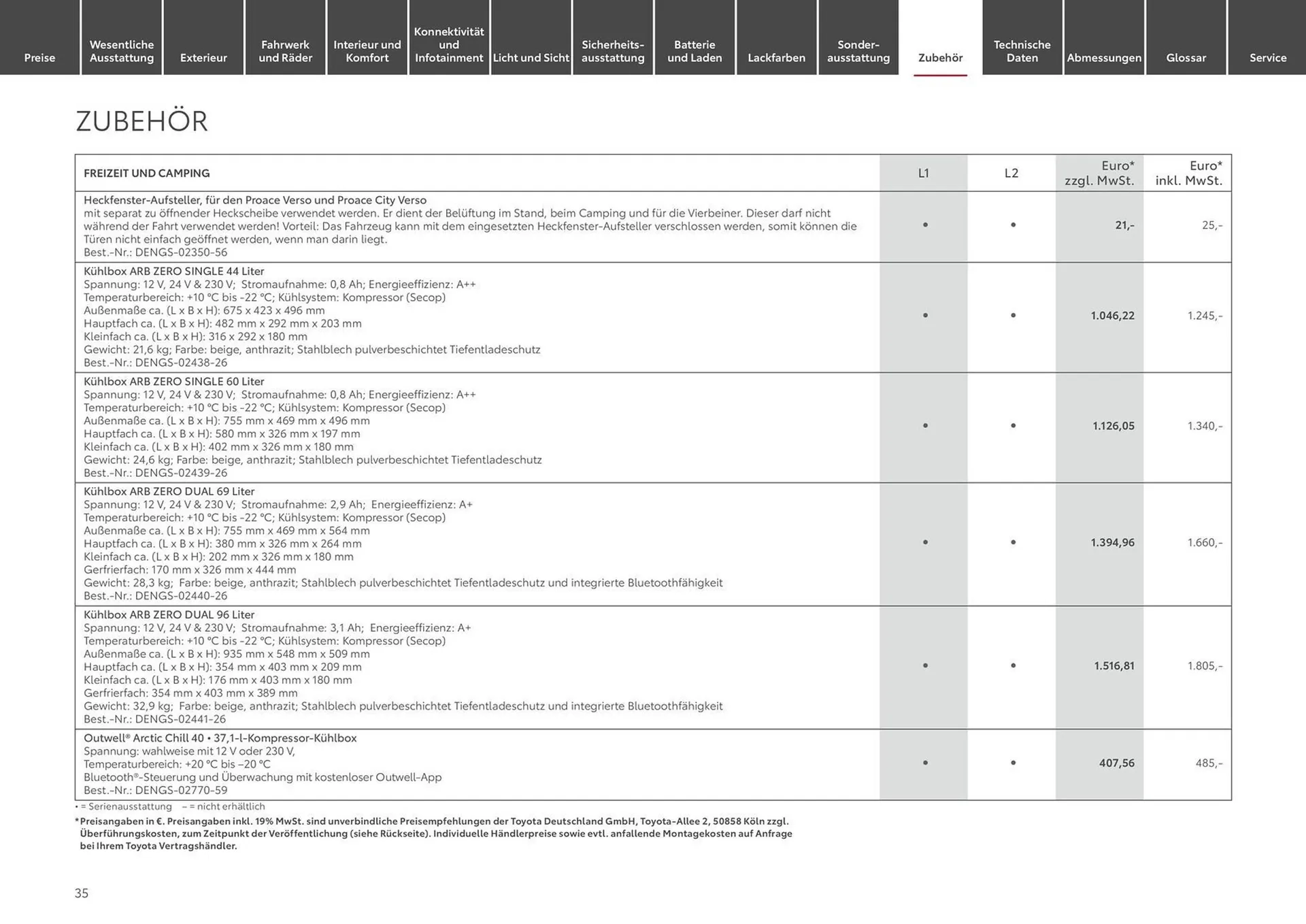 Toyota Prospekt von 12. Juni bis 12. Juni 2025 - Prospekt seite 35