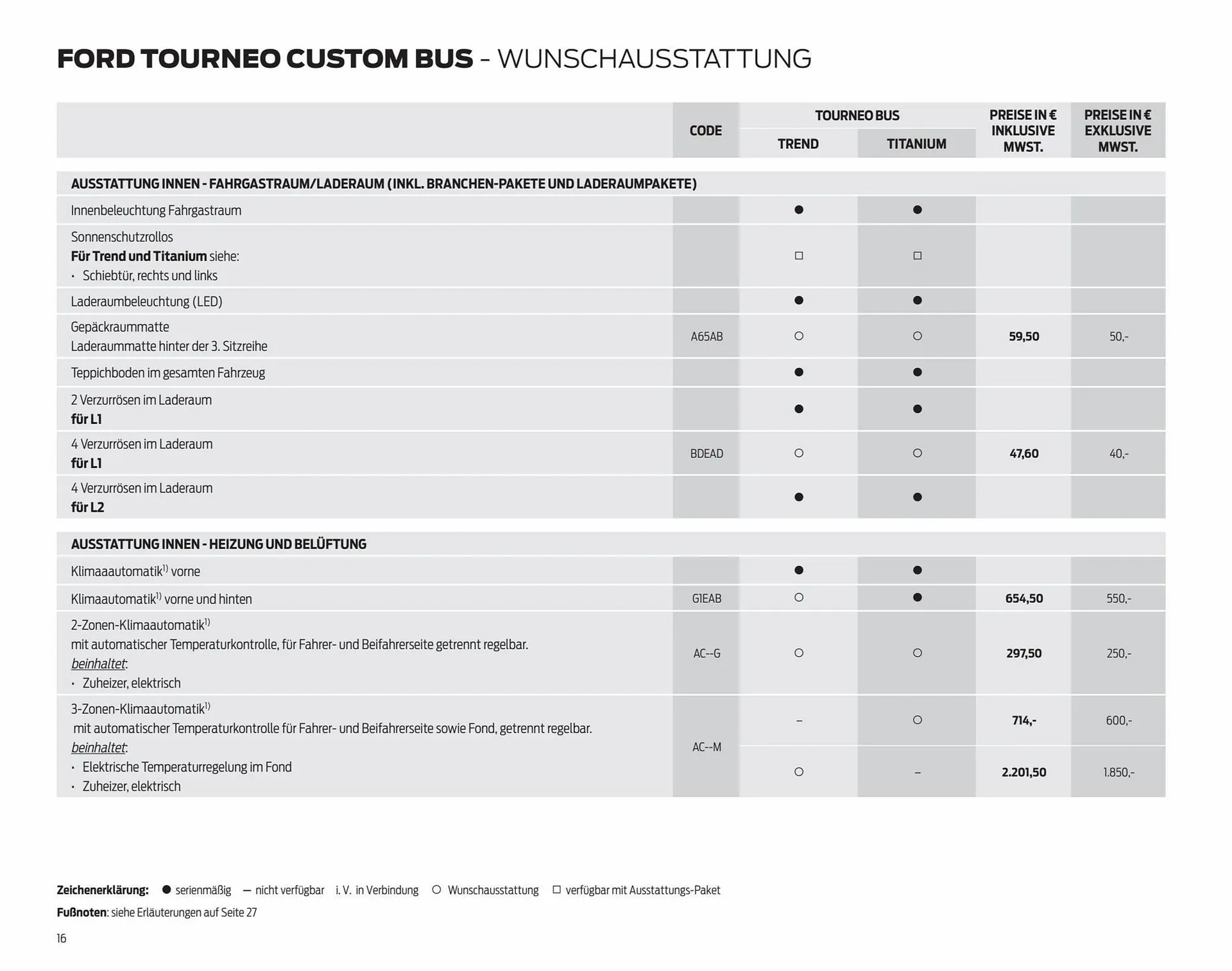 Ford Prospekt von 7. September bis 7. September 2024 - Prospekt seite 16