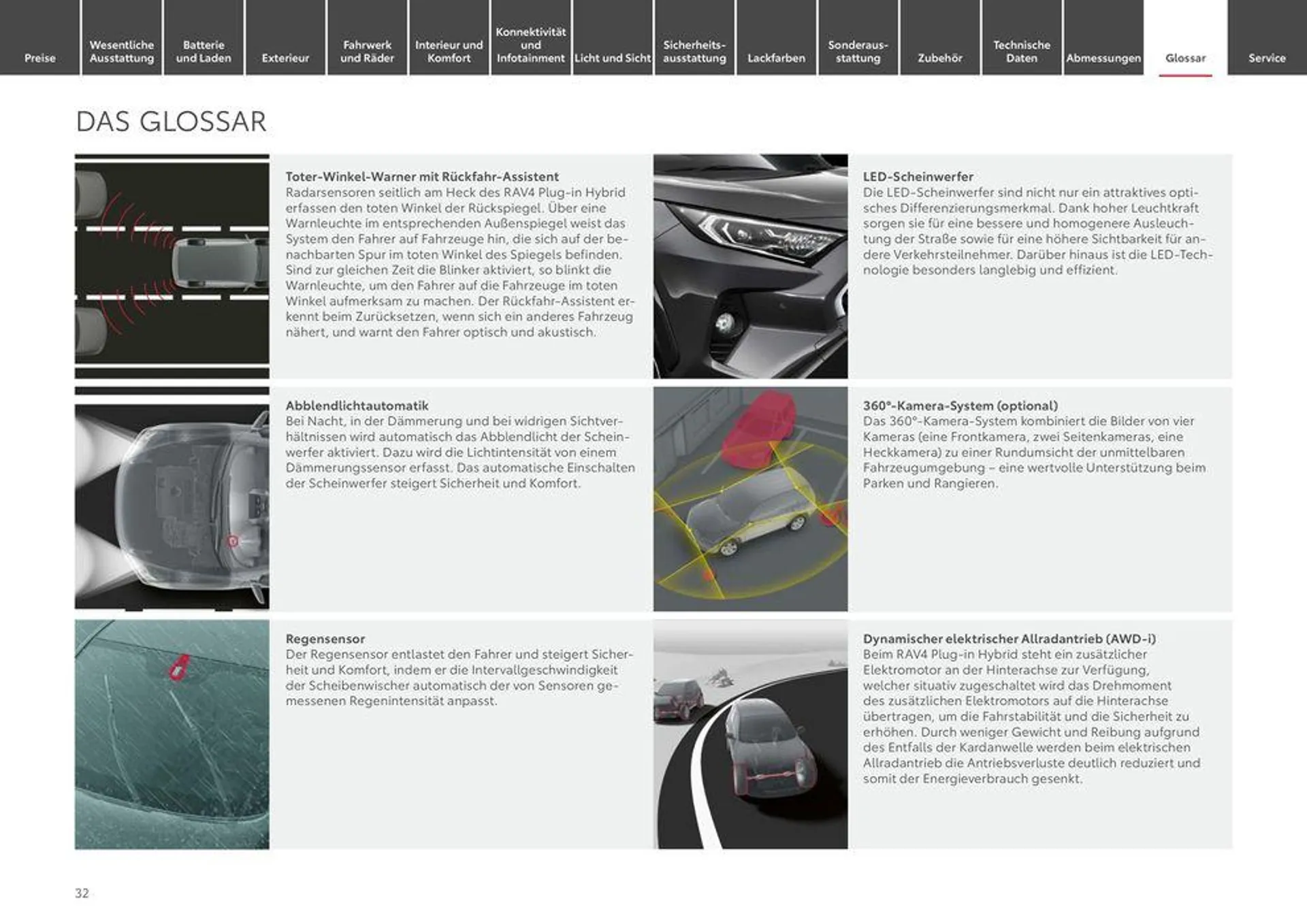 Toyota RAV4 Plug-in Hybrid von 1. Mai bis 1. Mai 2025 - Prospekt seite 32