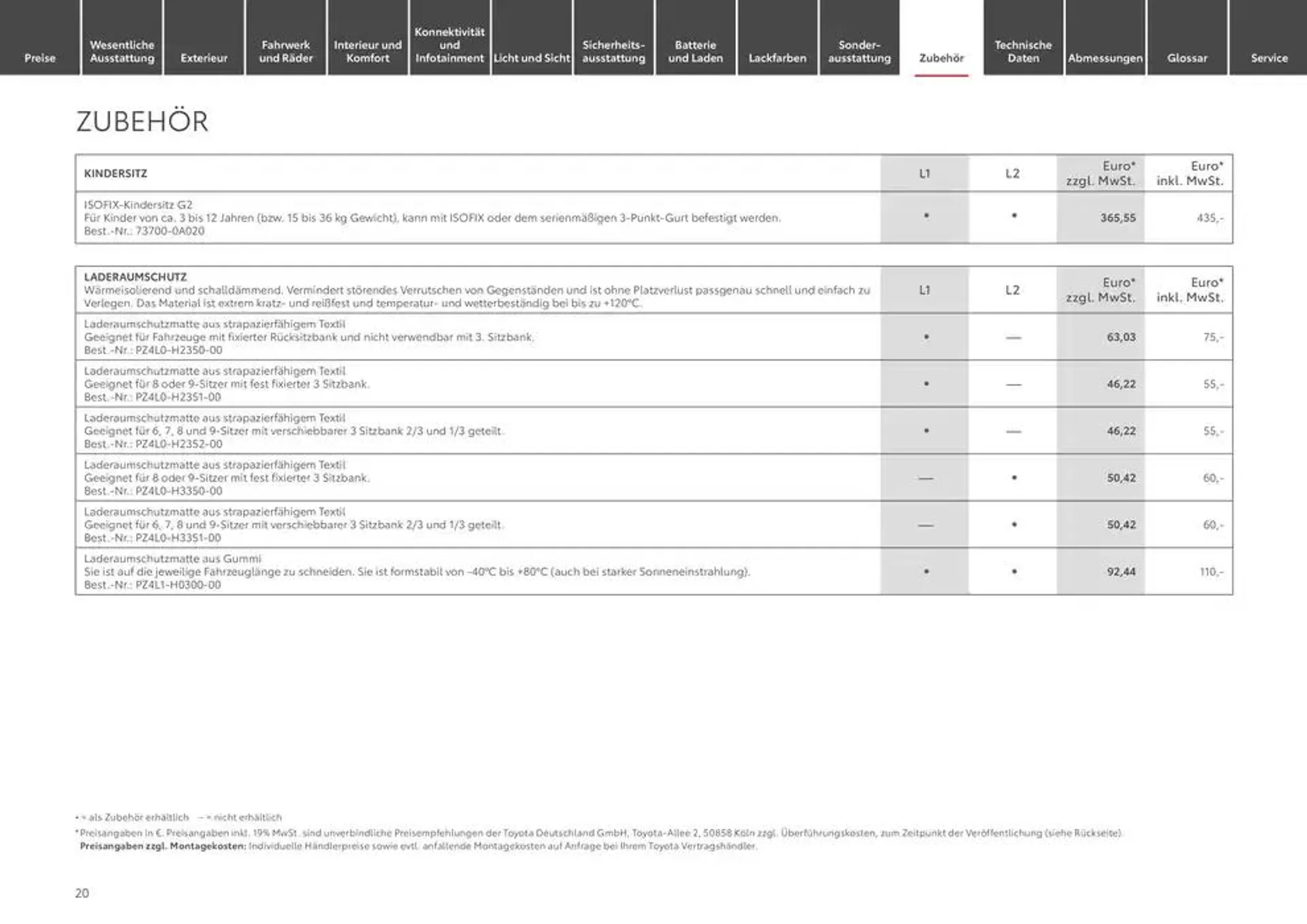 Toyota Der neue Proace Verso/Proace Verso Electric von 22. Januar bis 22. Januar 2026 - Prospekt seite 20