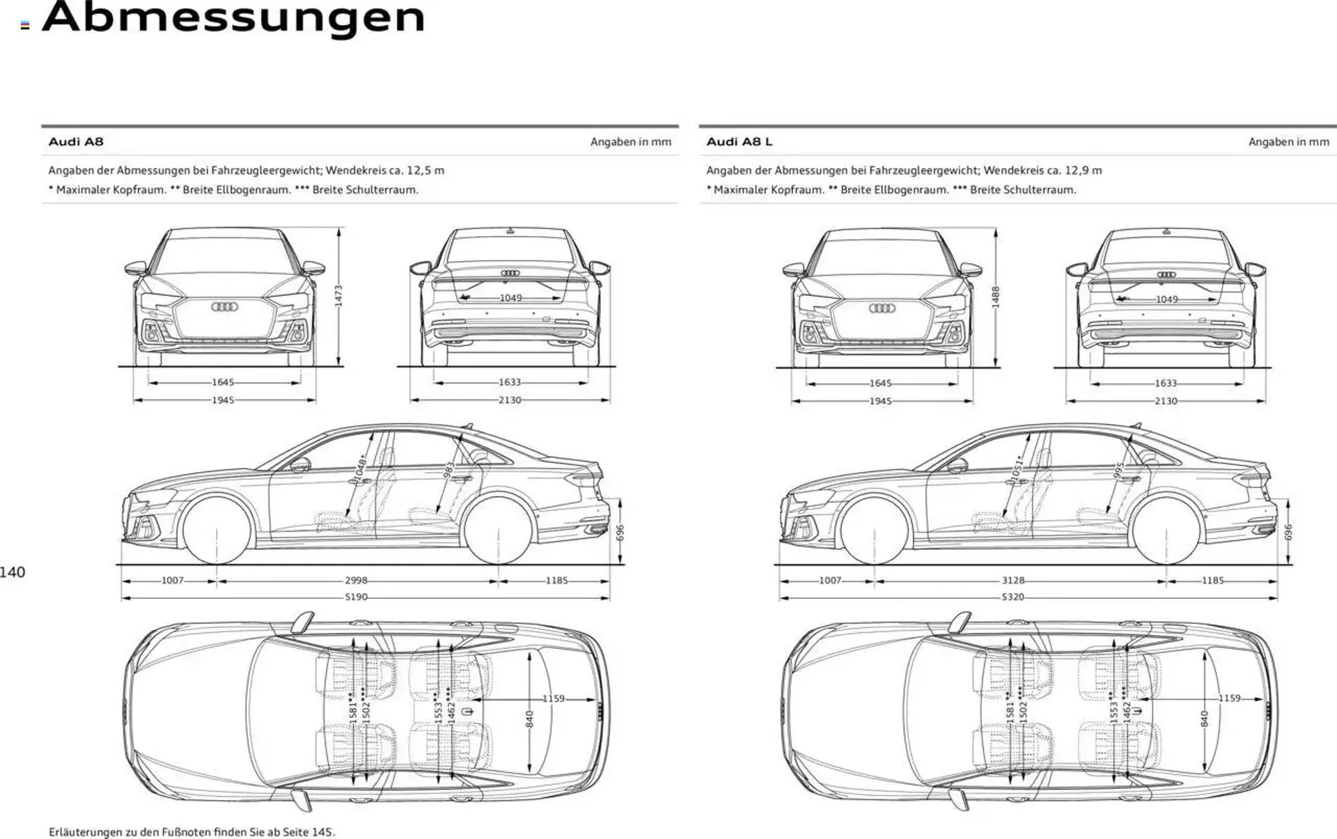 Audi Prospekt von 20. Februar bis 9. Januar 2026 - Prospekt seite 139