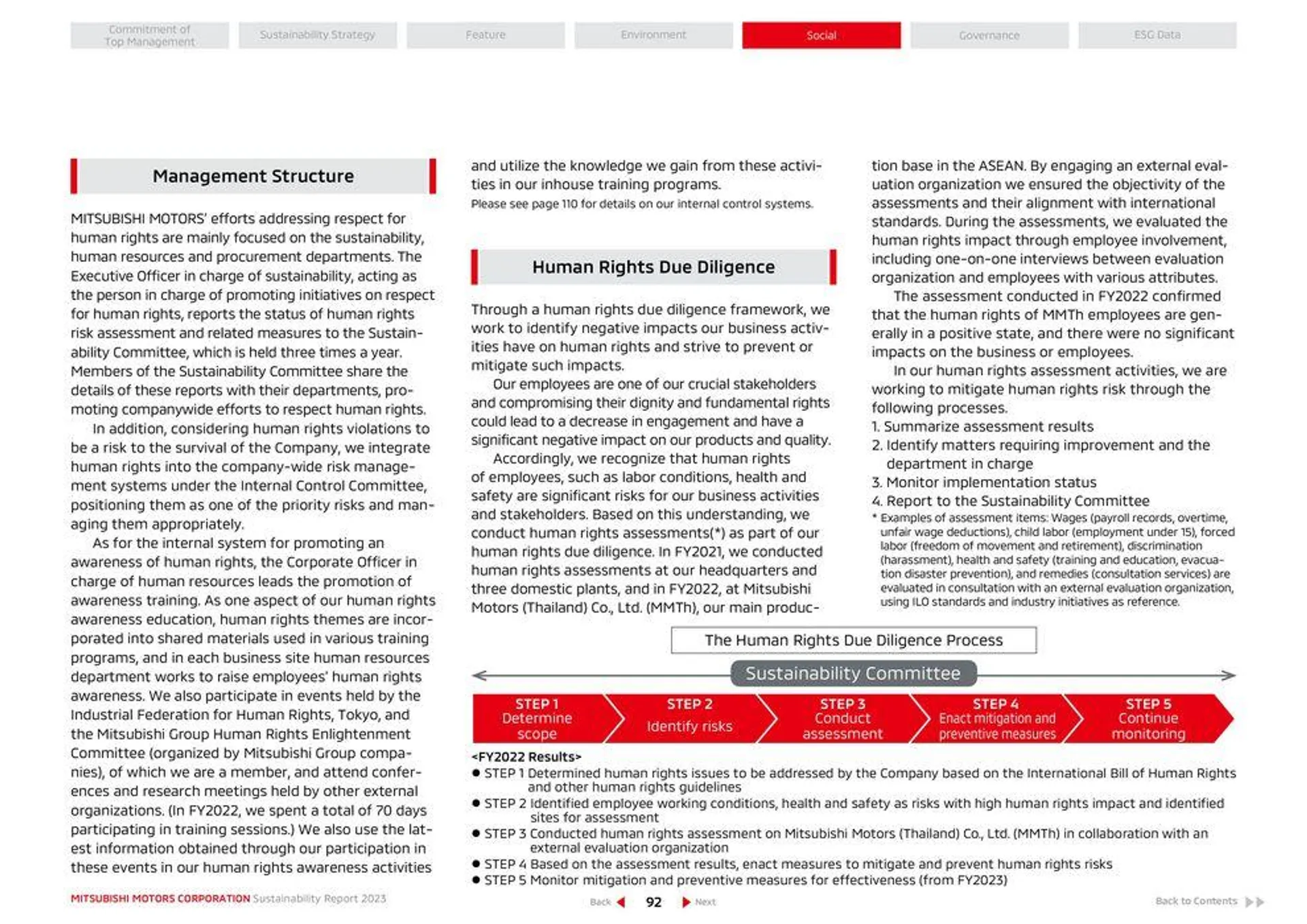 Mitsubishi Prospekt von 26. April bis 26. April 2025 - Prospekt seite 93