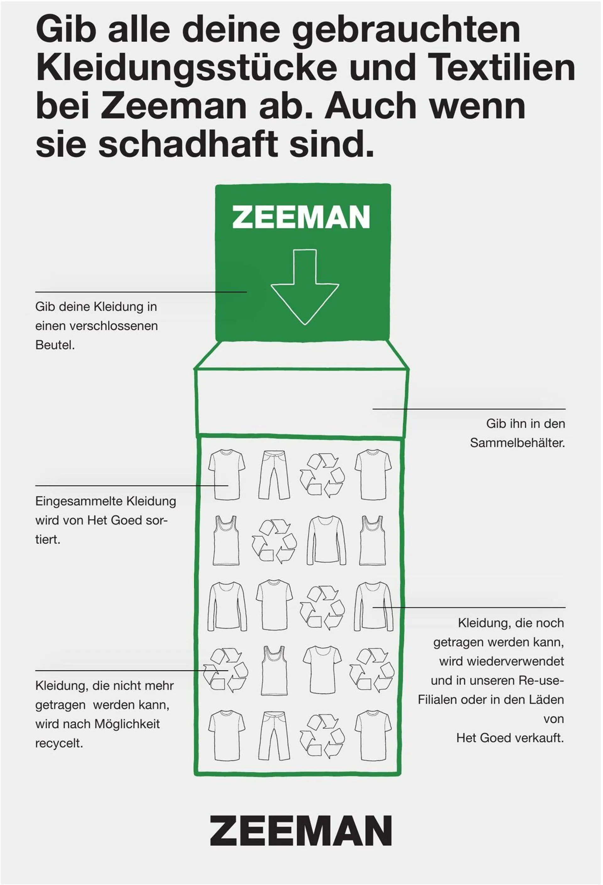 Zeeman Aktueller Prospekt von 24. Juli bis 7. August 2025 - Prospekt seite 14