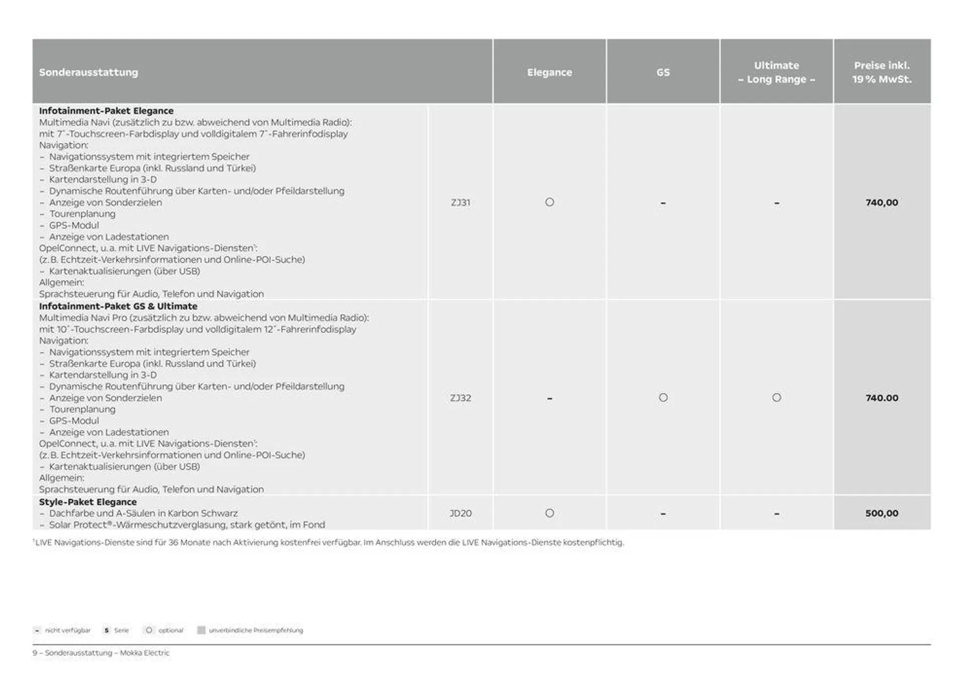 Opel Mokka Electric von 28. März bis 28. März 2025 - Prospekt seite 9