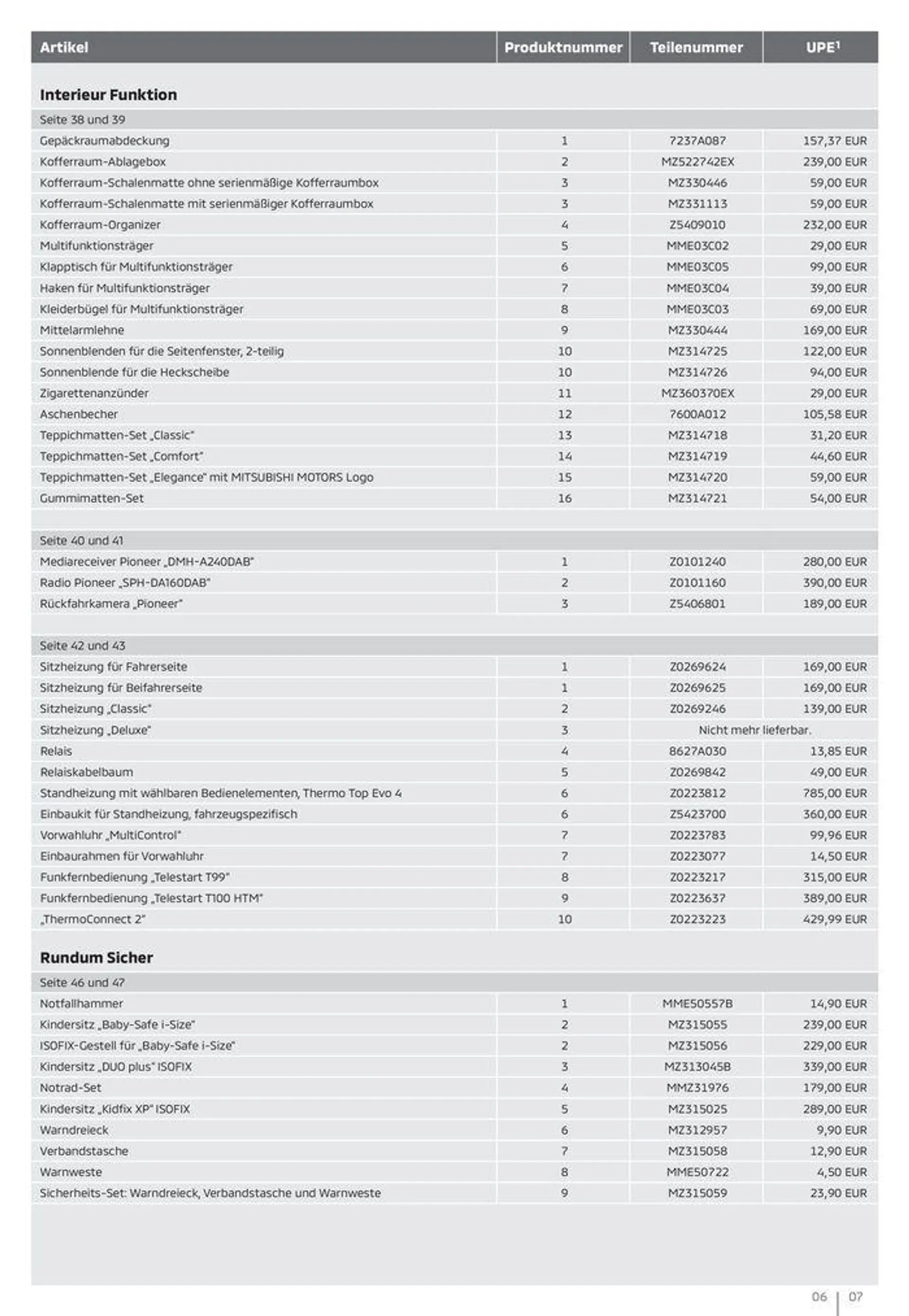 Space Star von 14. Mai bis 14. Mai 2025 - Prospekt seite 7