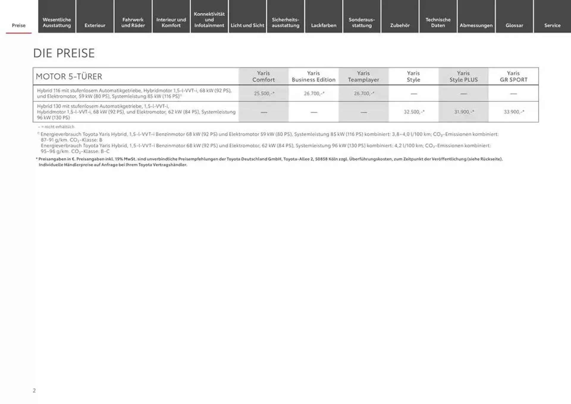 Exklusive Deals und Schnäppchen von 25. Januar bis 25. Januar 2026 - Prospekt seite 2