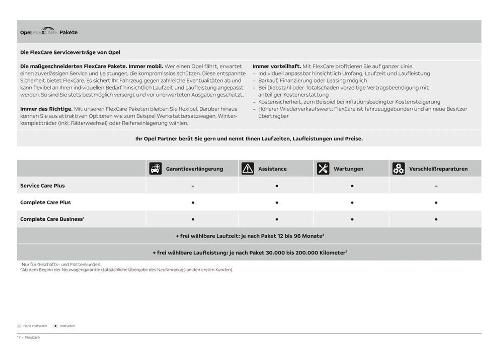 Opel Grandland von 11. April bis 11. April 2025 - Prospekt seite 17