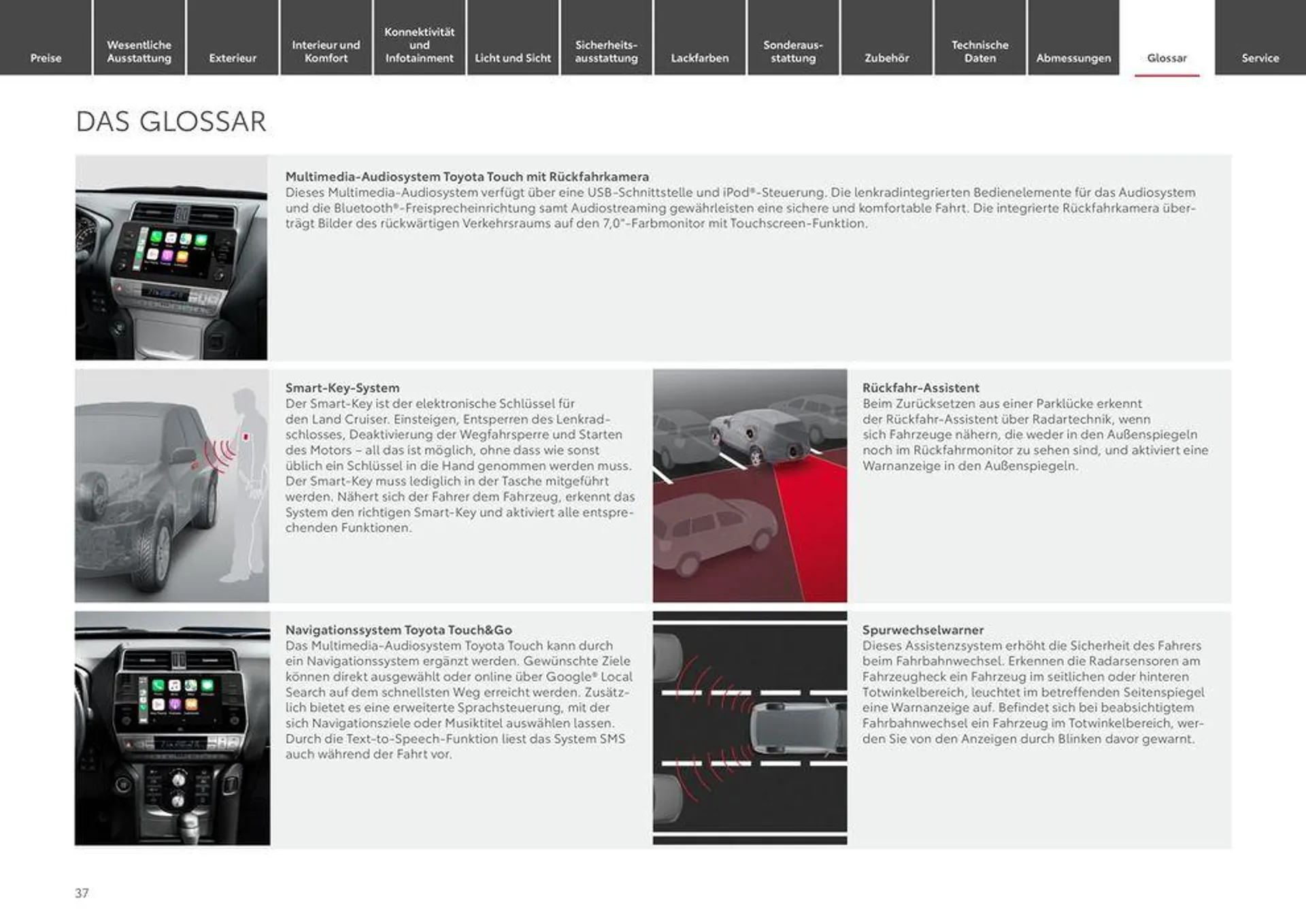 Toyota Land Cruiser von 11. Mai bis 11. Mai 2025 - Prospekt seite 37