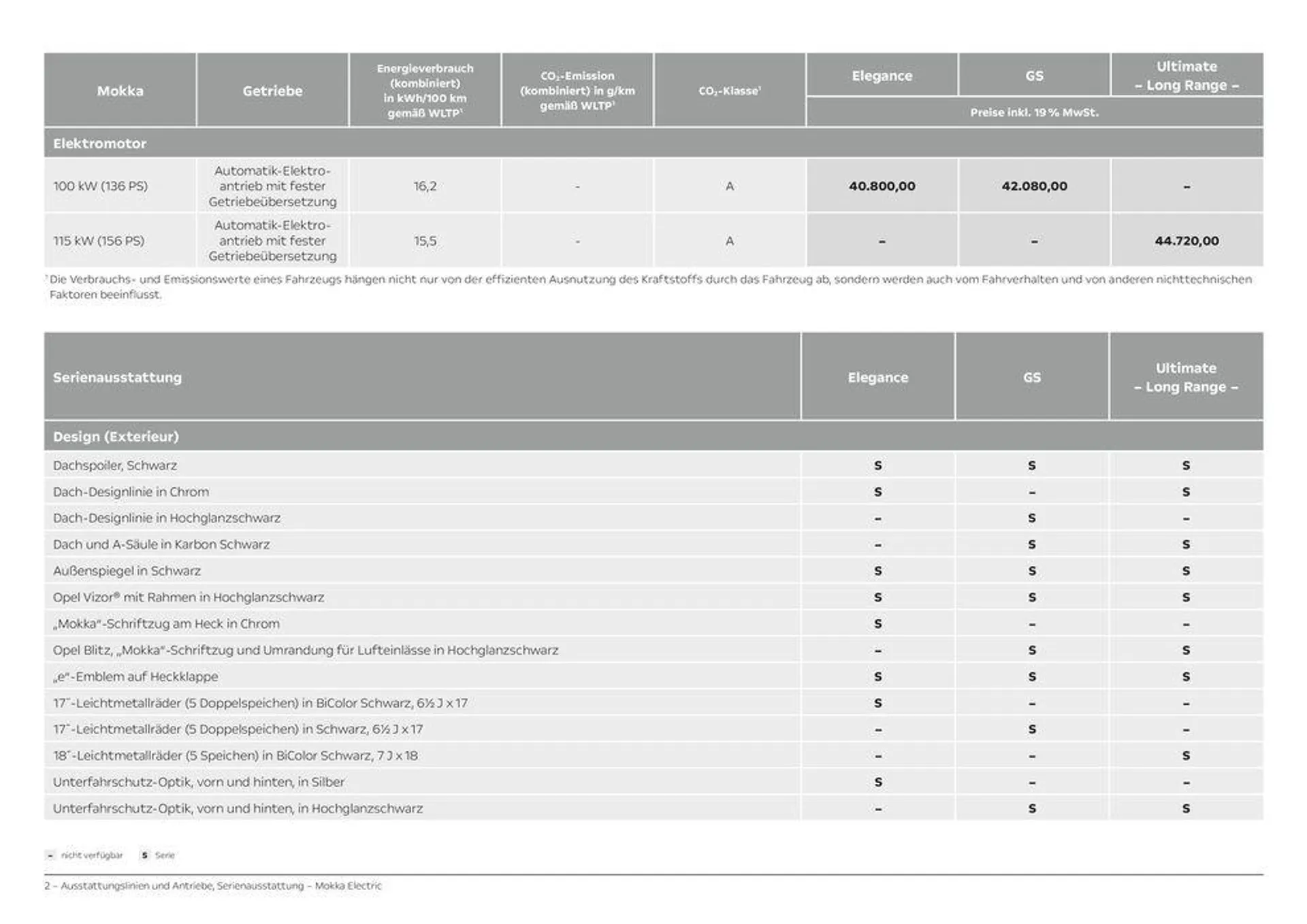 Opel Mokka Electric von 28. März bis 28. März 2025 - Prospekt seite 2