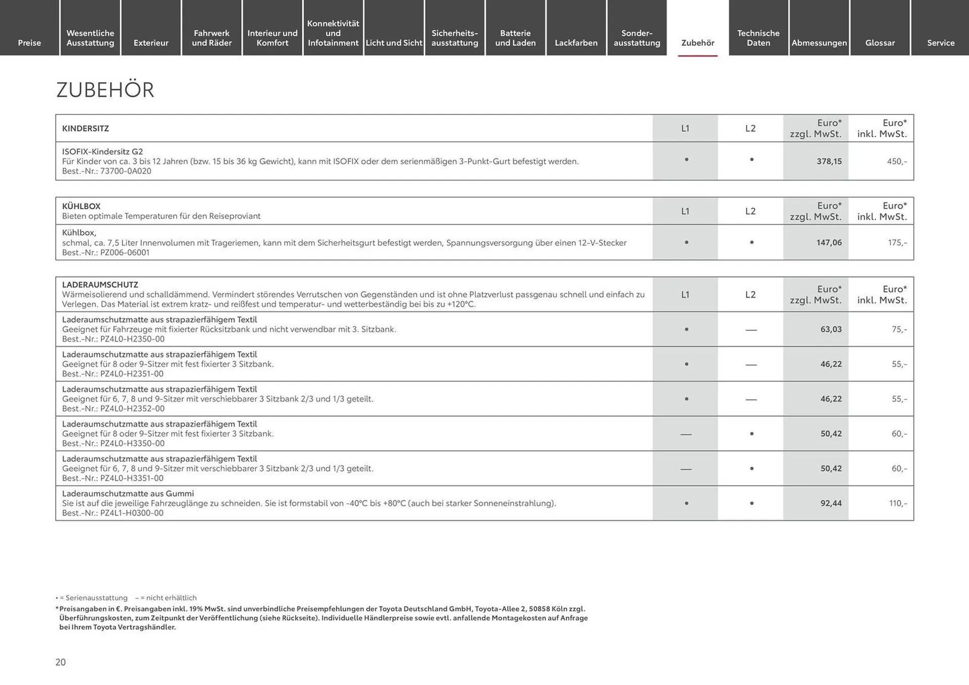 Toyota Prospekt von 12. Juni bis 12. Juni 2025 - Prospekt seite 20