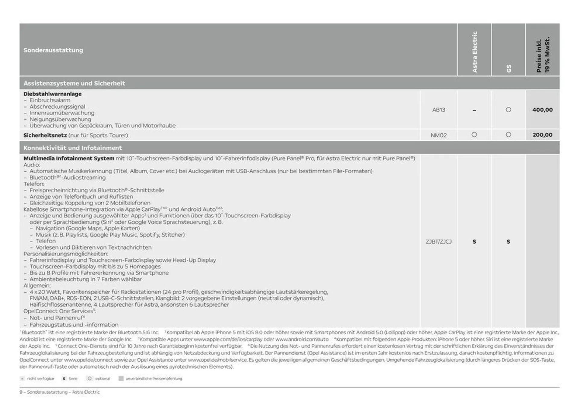 Opel Astra Electric von 23. März bis 23. März 2025 - Prospekt seite 9