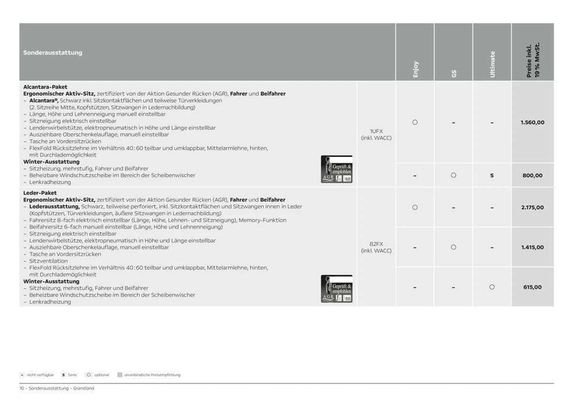 Opel Grandland von 11. April bis 11. April 2025 - Prospekt seite 10