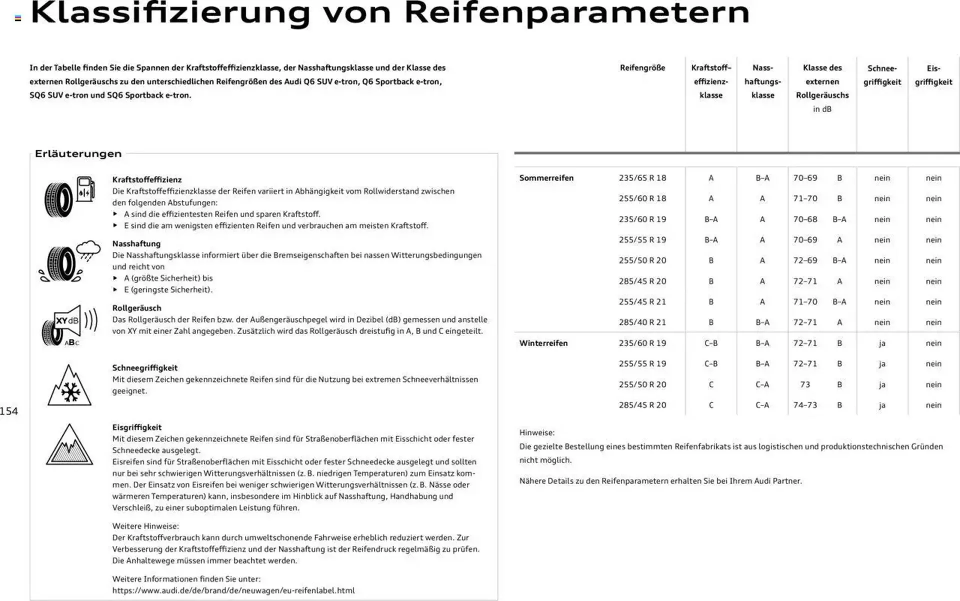 Audi Prospekt von 2. Januar bis 31. Dezember 2025 - Prospekt seite 154