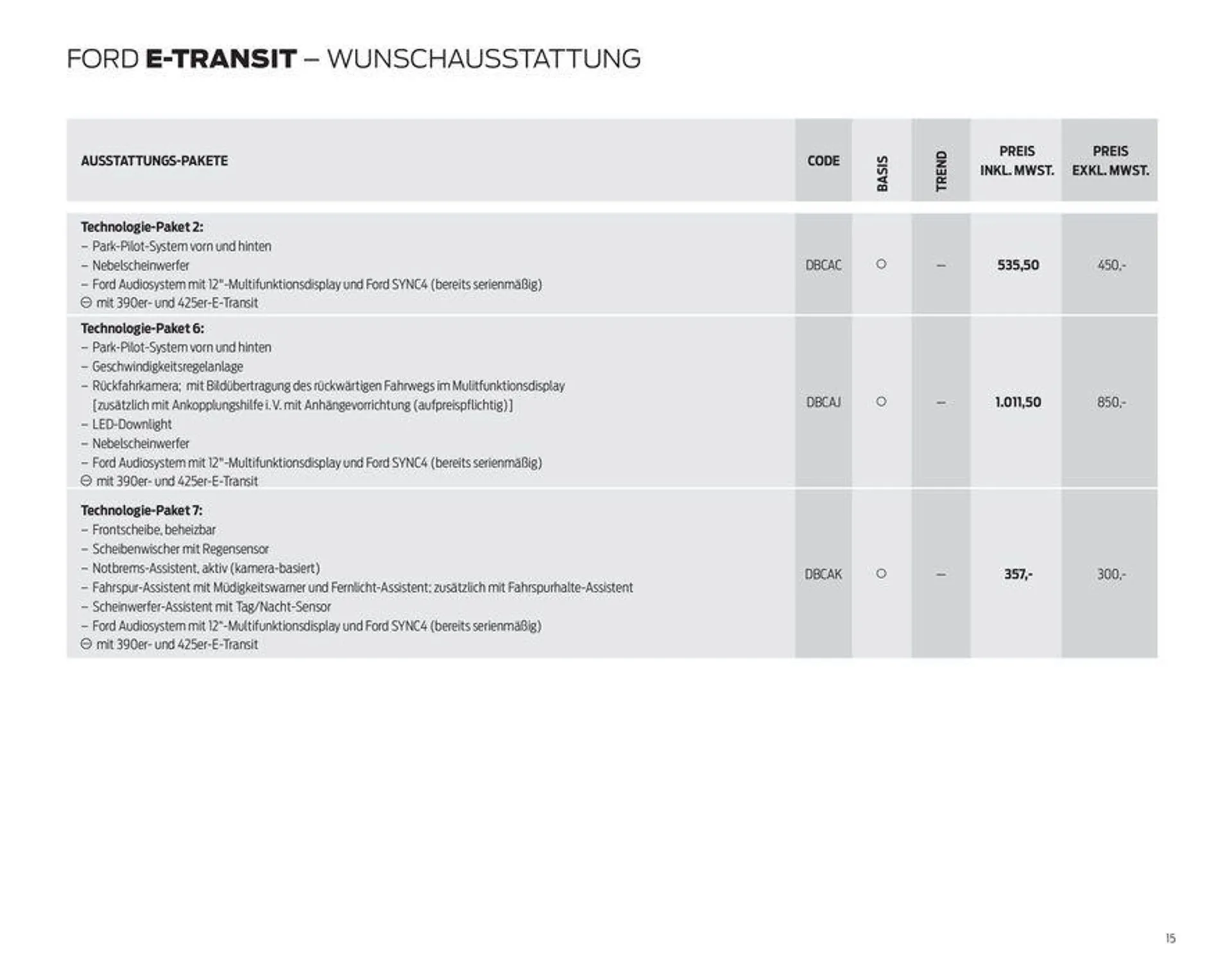 FORD TRANSIT von 7. September bis 7. September 2024 - Prospekt seite 15