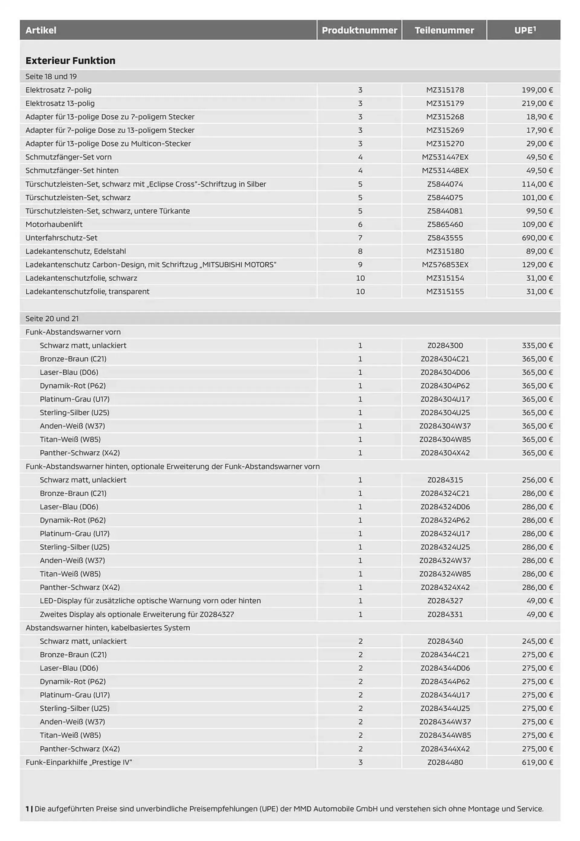 Mitsubishi Prospekt von 14. Januar bis 14. Januar 2026 - Prospekt seite 4