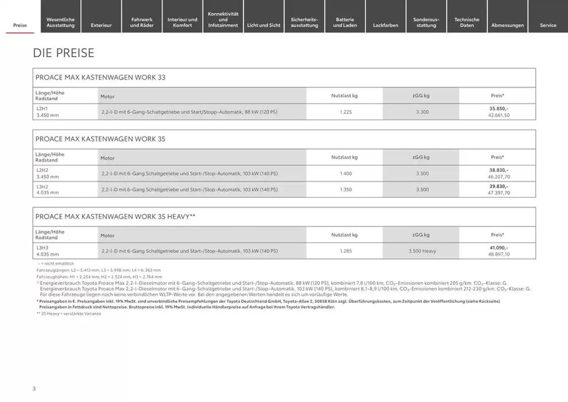 Toyota Der neue Proace Max/Proace Max Electric von 1. Januar bis 1. Januar 2026 - Prospekt seite 3