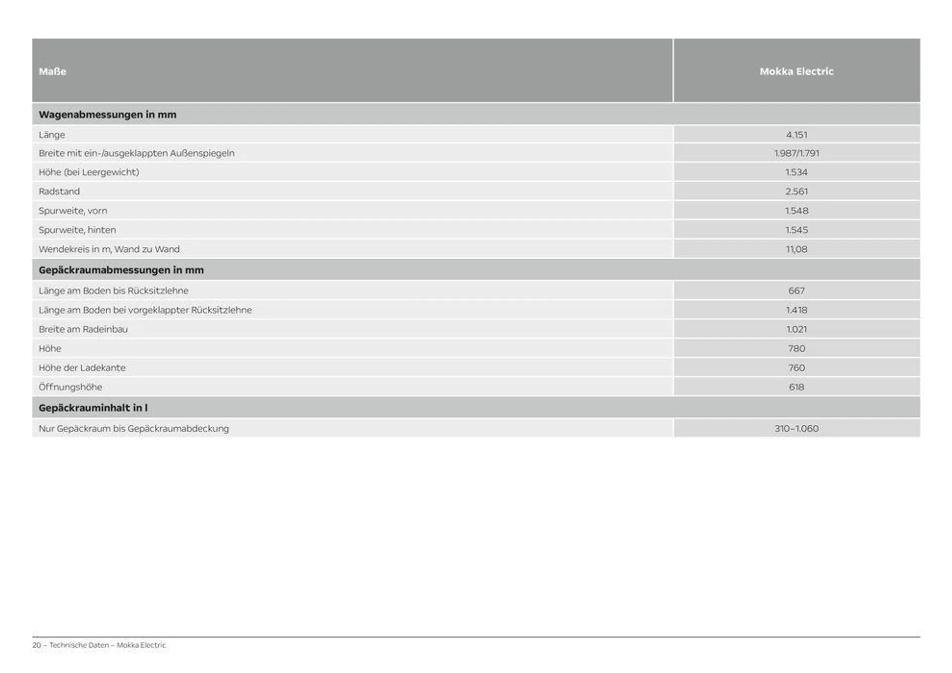 Opel Mokka Electric von 28. März bis 28. März 2025 - Prospekt seite 20